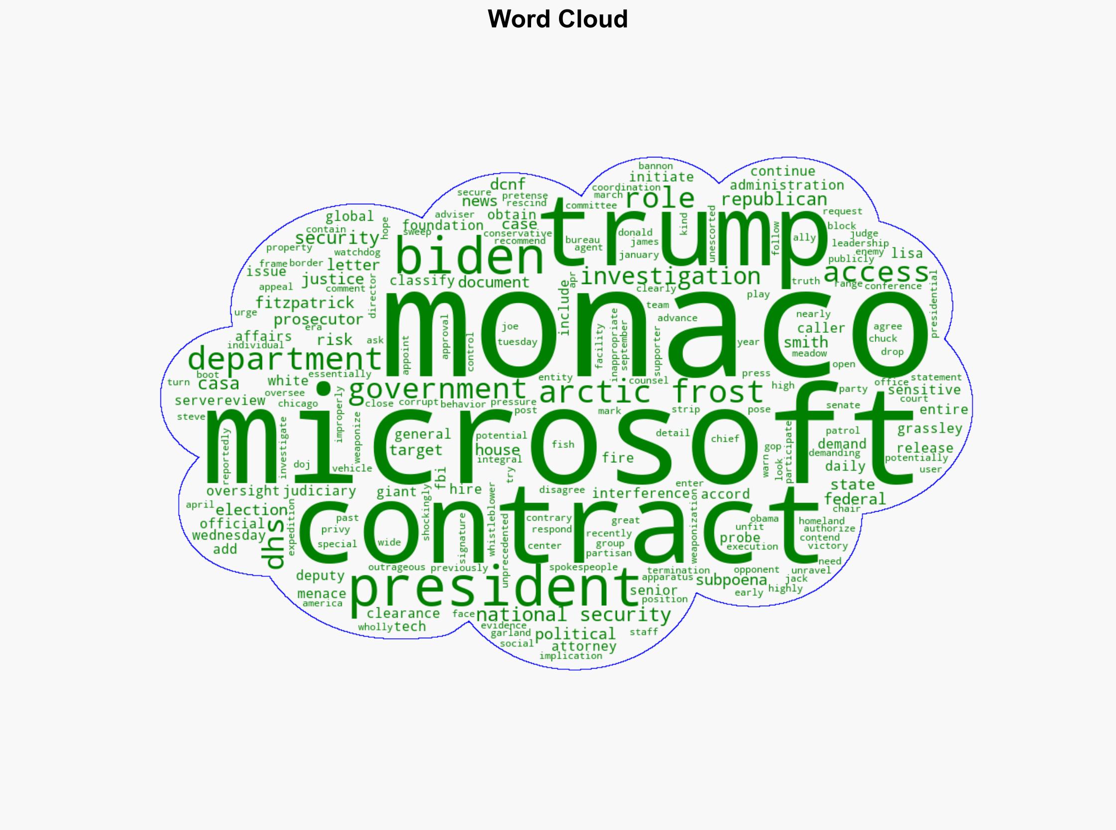 EXCLUSIVE Arctic Frost Prosecutor Could Use Cushy Big Tech Job To Target Conservatives Watchdog Warns - The Daily Caller - Image 1