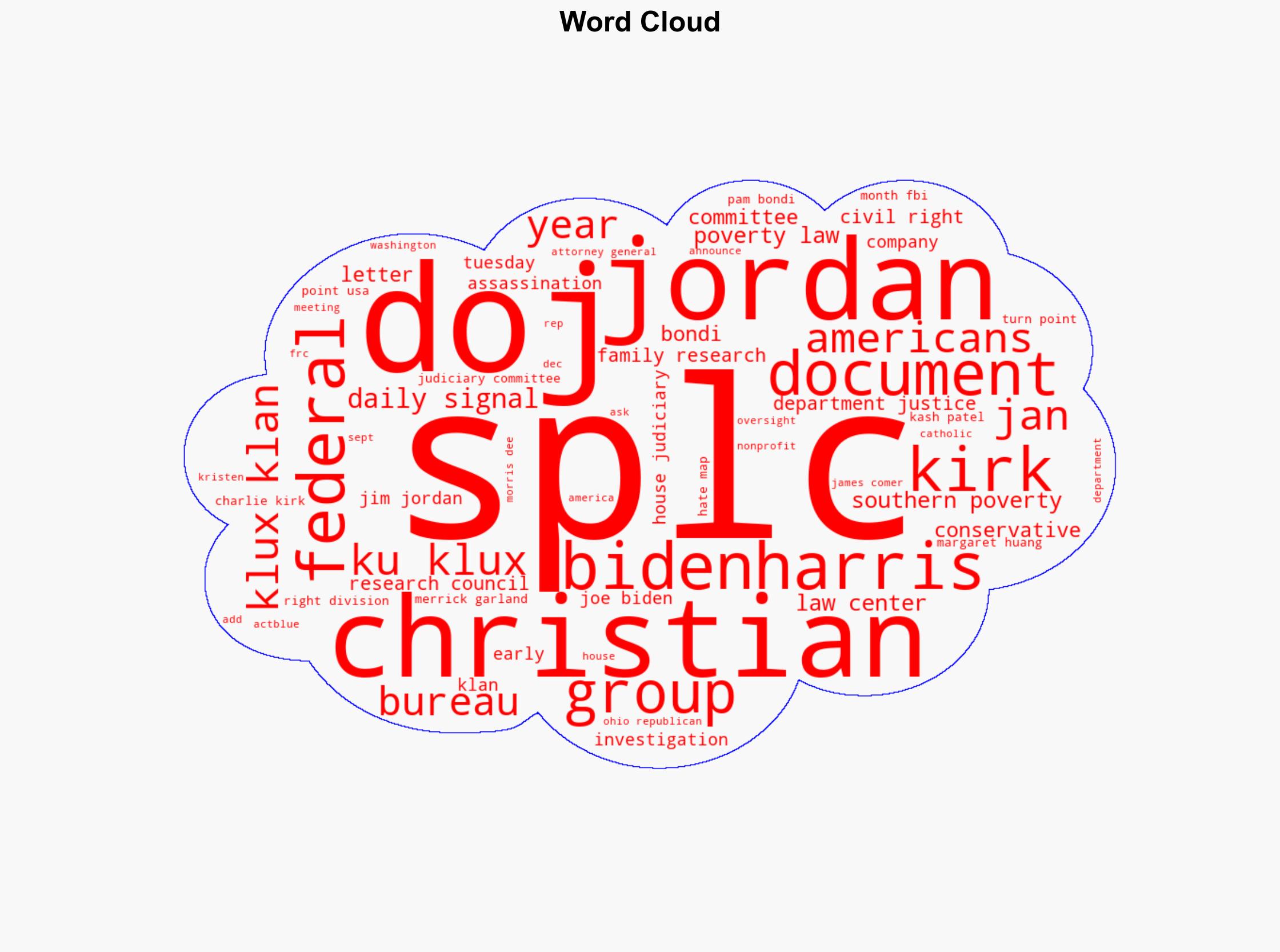 EXCLUSIVE Just How Closely Did Bidens DOJ Rely on the SPLC Jim Jordan Is on the Case - Image 1