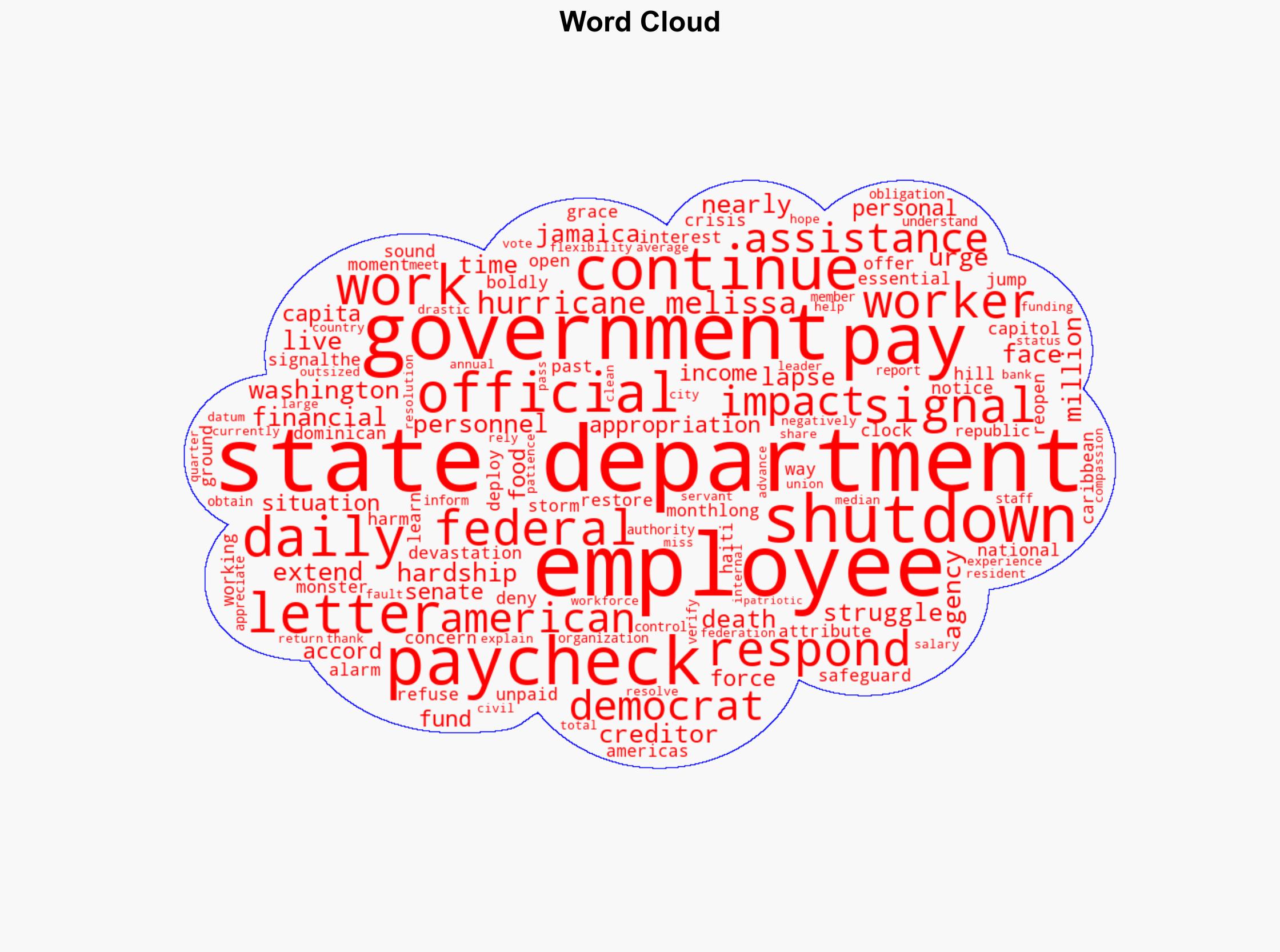 EXCLUSIVE State Department Employees Responding to National Disasters Face Hardship Amid Shutdown - Daily Signal - Image 1