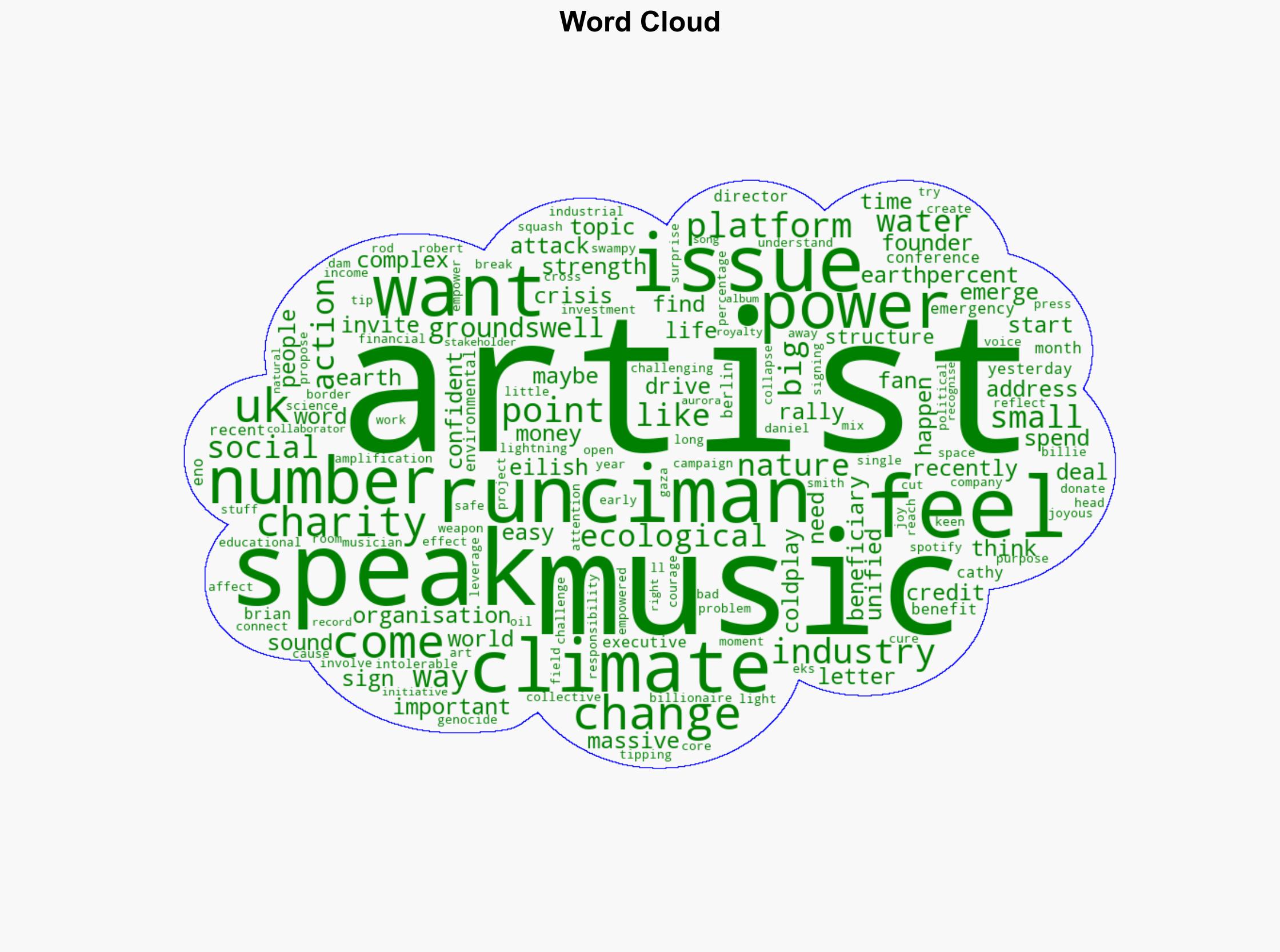 EarthPercents Cathy Runciman Theres a groundswell now of music as resistance - Music Ally - Image 1