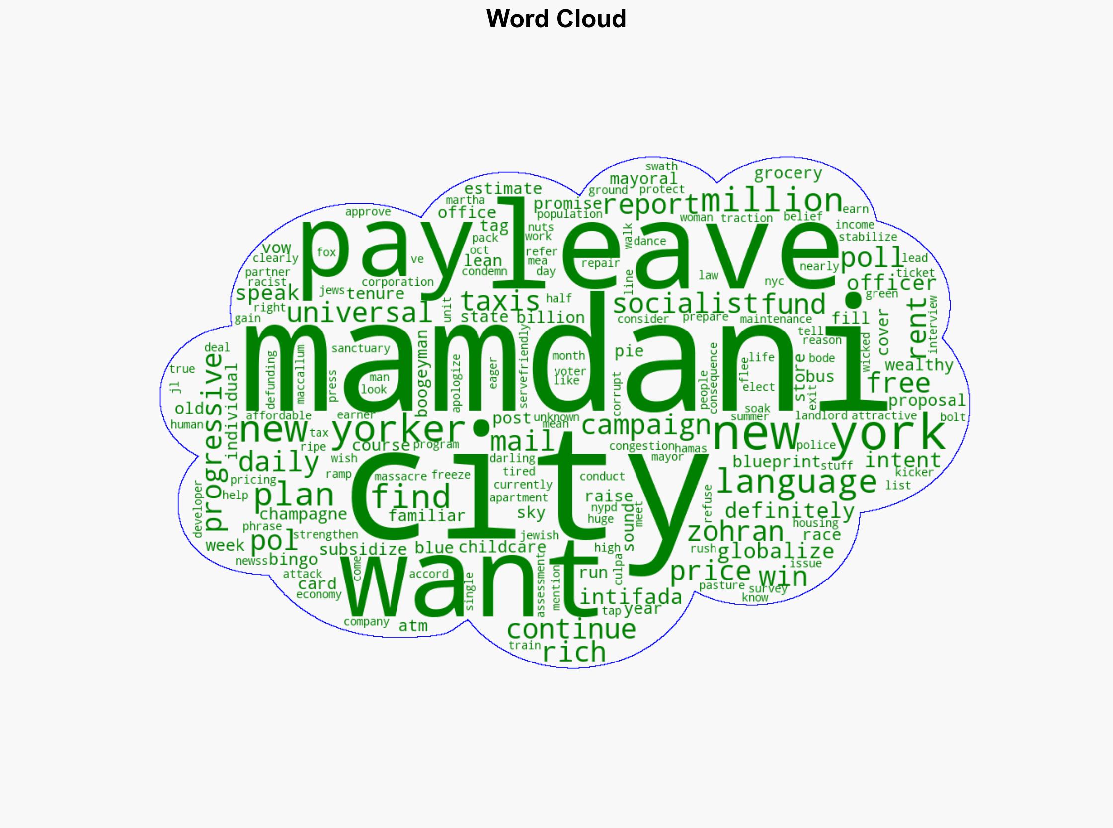 Editorial Why some New Yorkers are eying the exits if Mamdani wins - Boston Herald - Image 1