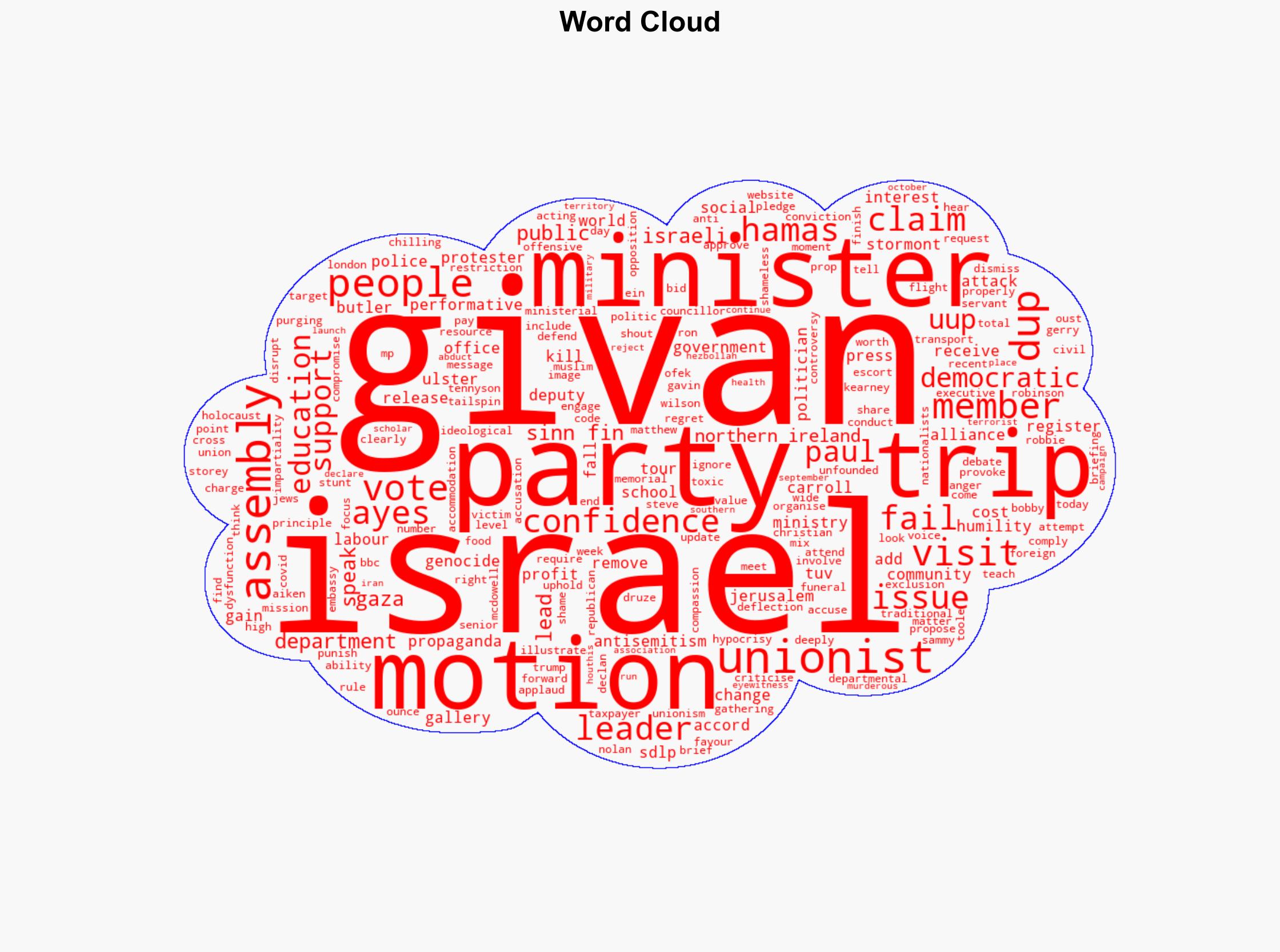 Education minister faces no confidence vote over Israel visit - BBC News - Image 1