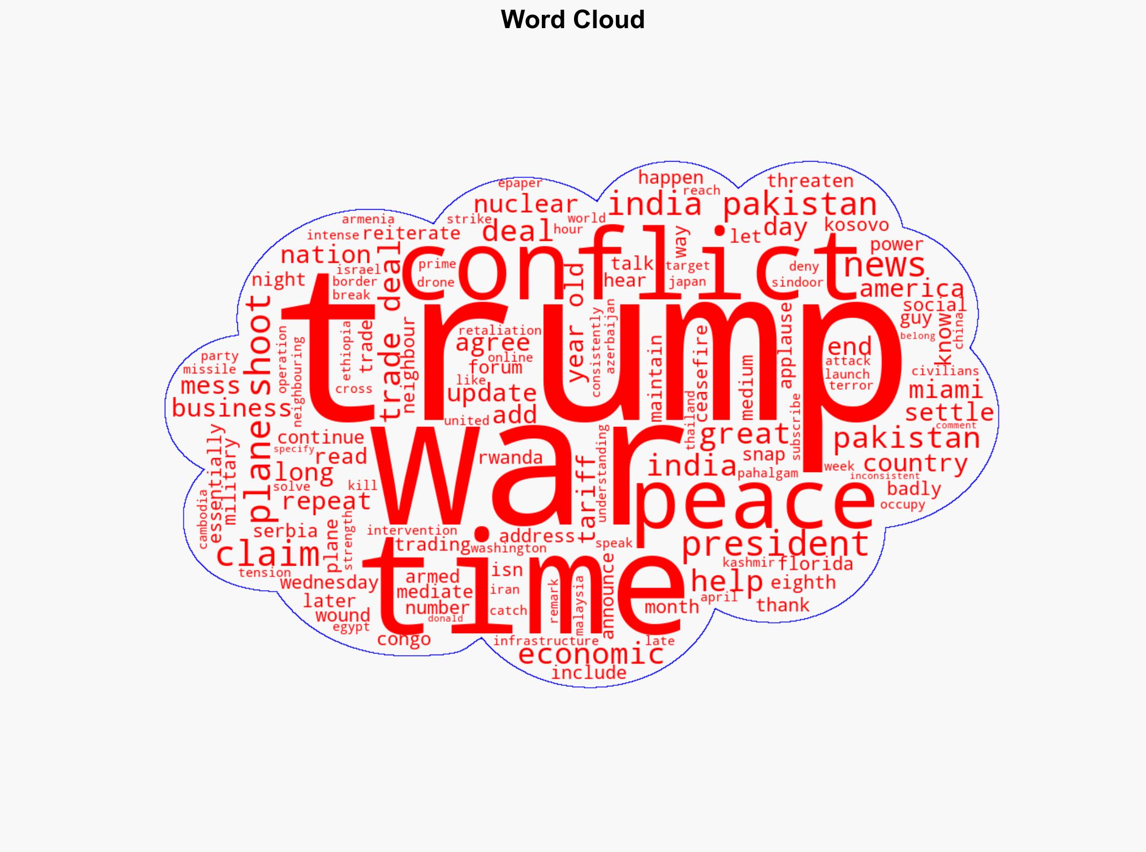 'Eight planes were shot down' Trump repeats claim that India Pakistan 'made peace' after his threat to snap trade deals - The Times of India - Image 1