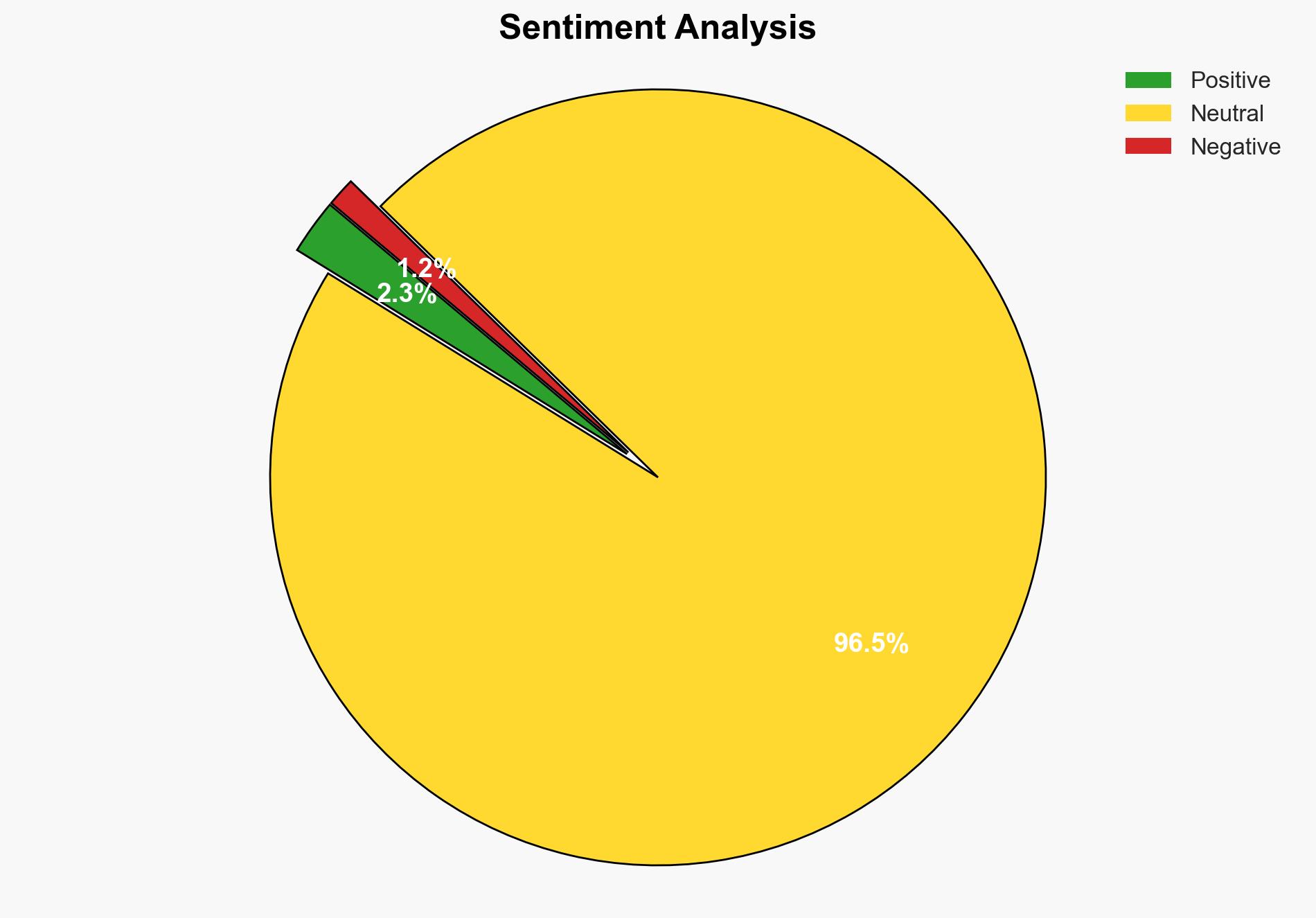 El intento de asalto al INE de Calvio es solo la punta del iceberg - Elespanol.com - Image 2