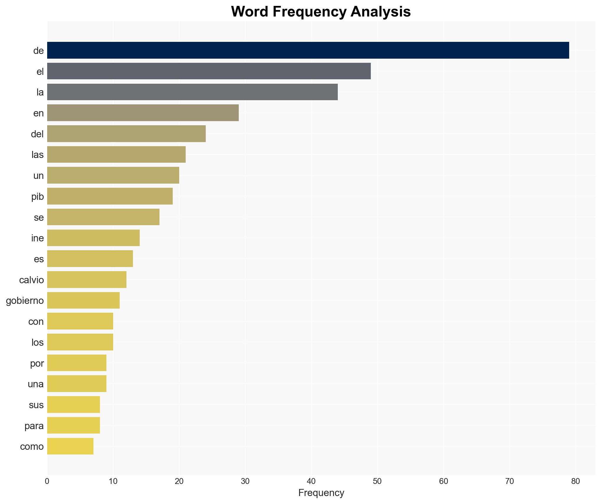 El intento de asalto al INE de Calvio es solo la punta del iceberg - Elespanol.com - Image 3