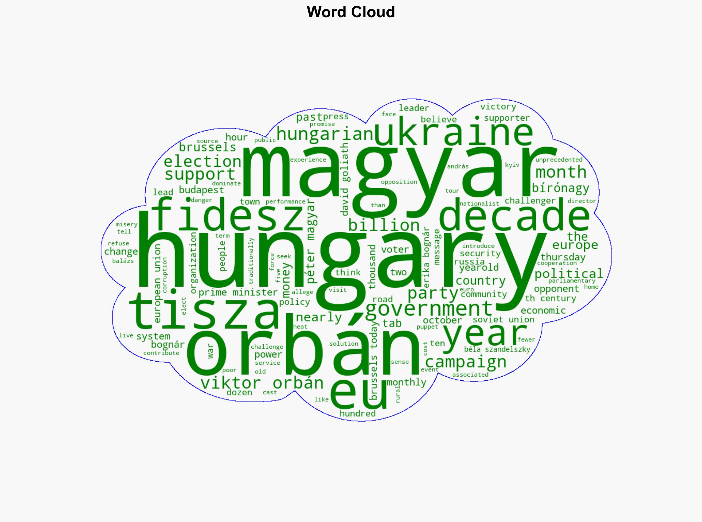 Election campaign in Hungary heats up as Orbn challenger Pter Magyar gains rural support - ABC News - Image 1