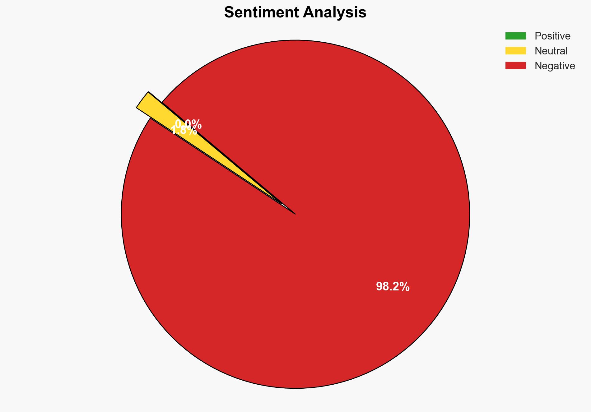 Elite Cyber Veterans Launch Blast Security with 10M to Turn Cloud Detection into Prevention - Image 2
