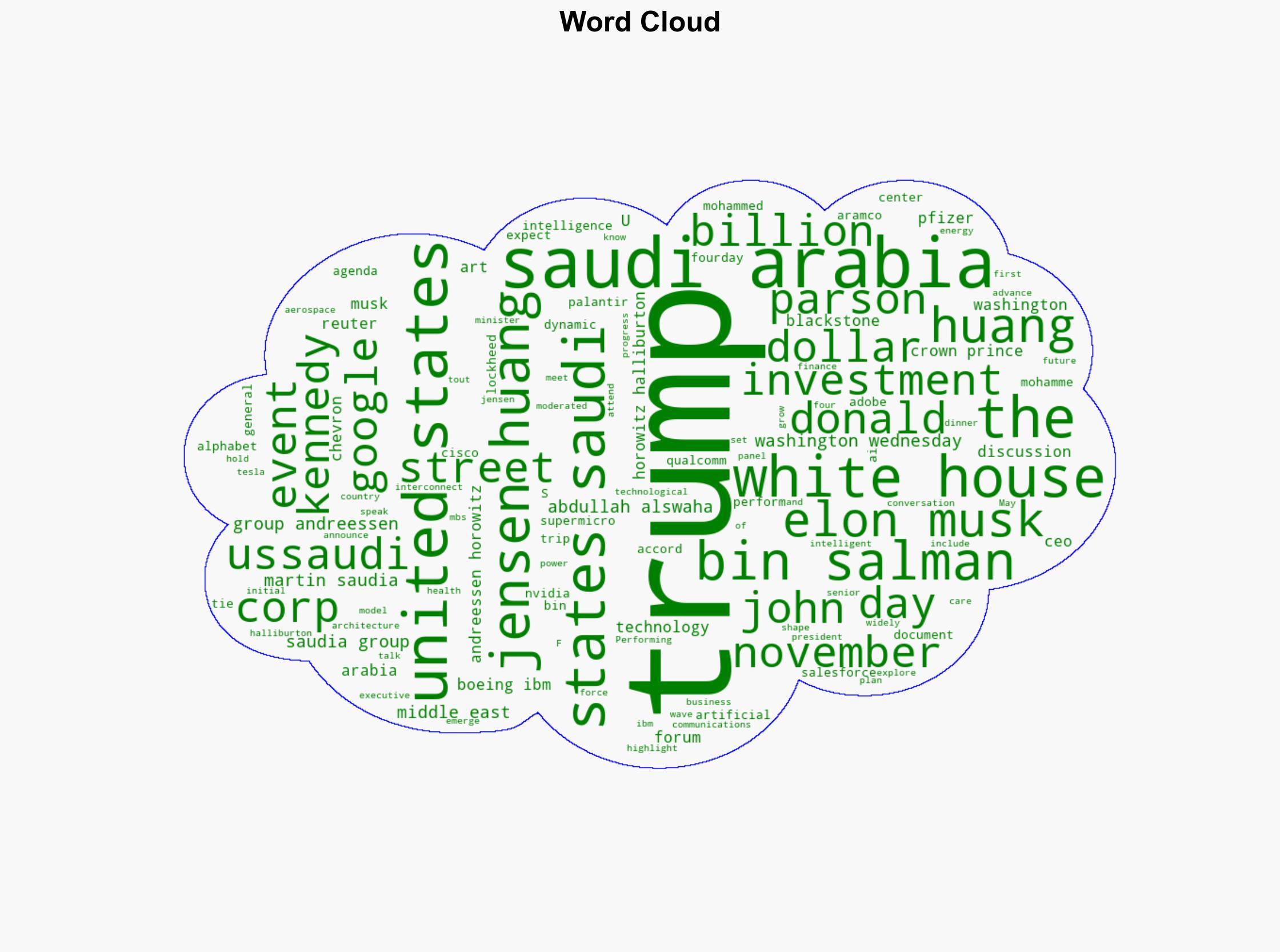 Elon Musk Jensen Huang to talk AI at US-Saudi investment forum - CNA - Image 1