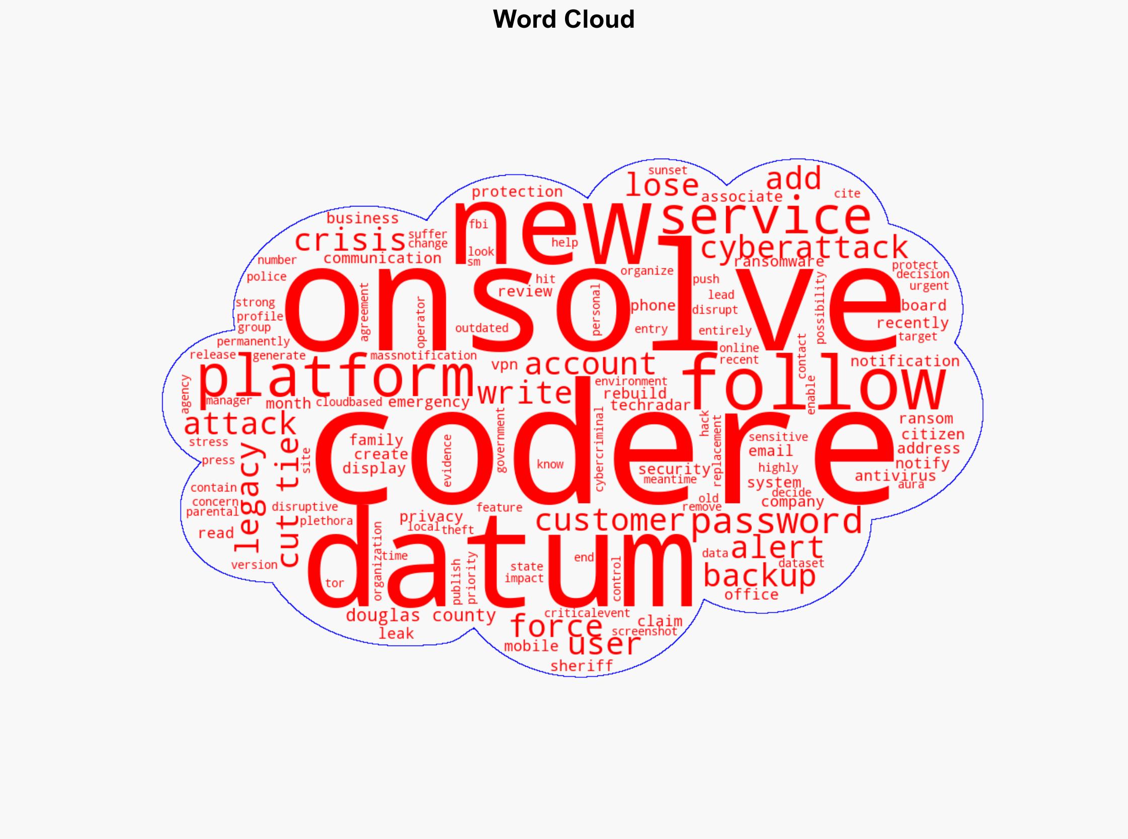 Emergency alert systems across US disrupted following OnSolve CodeRED cyberattack - Image 1