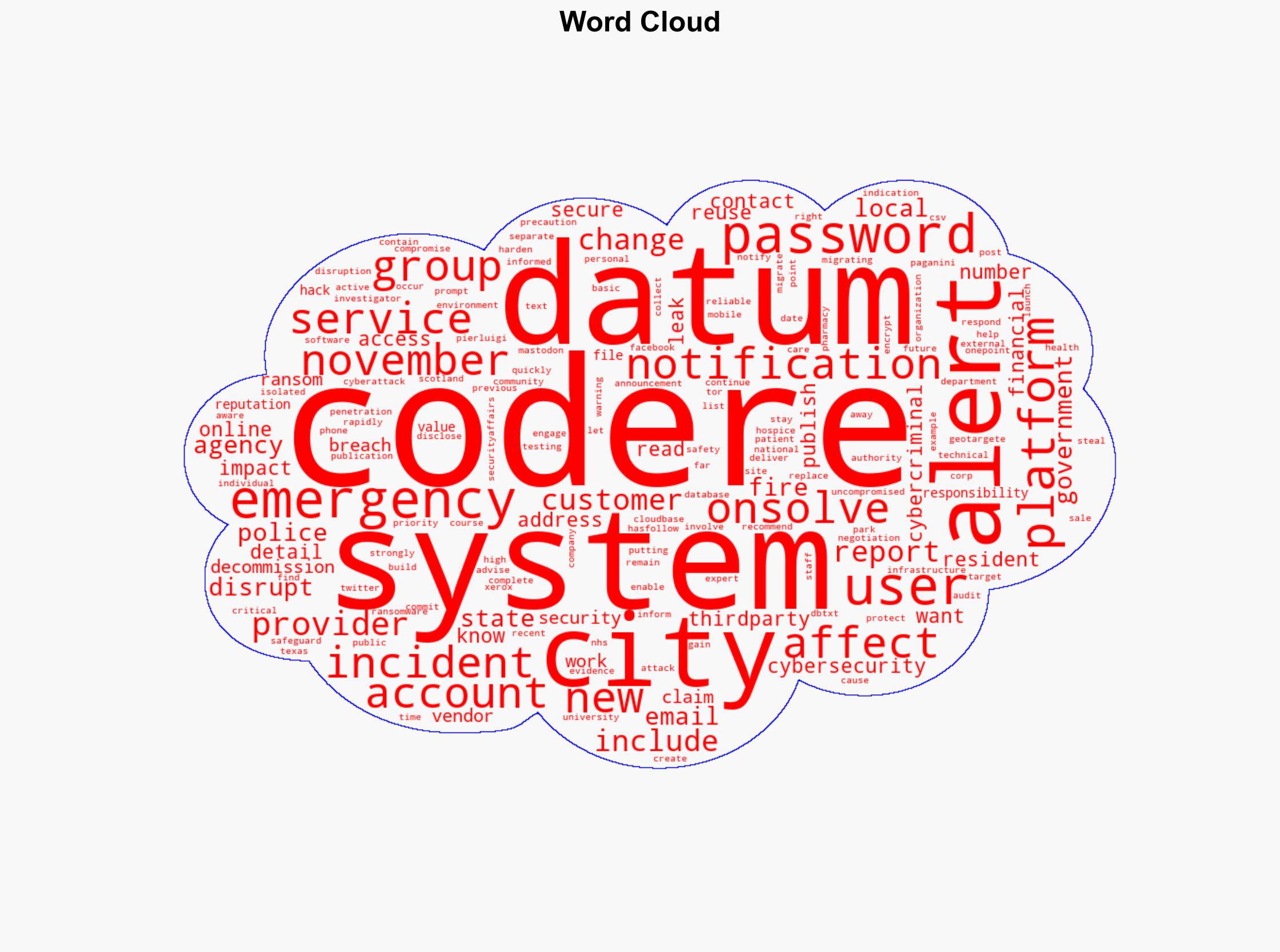 Emergency alerts go dark after cyberattack on OnSolve CodeRED - Image 1