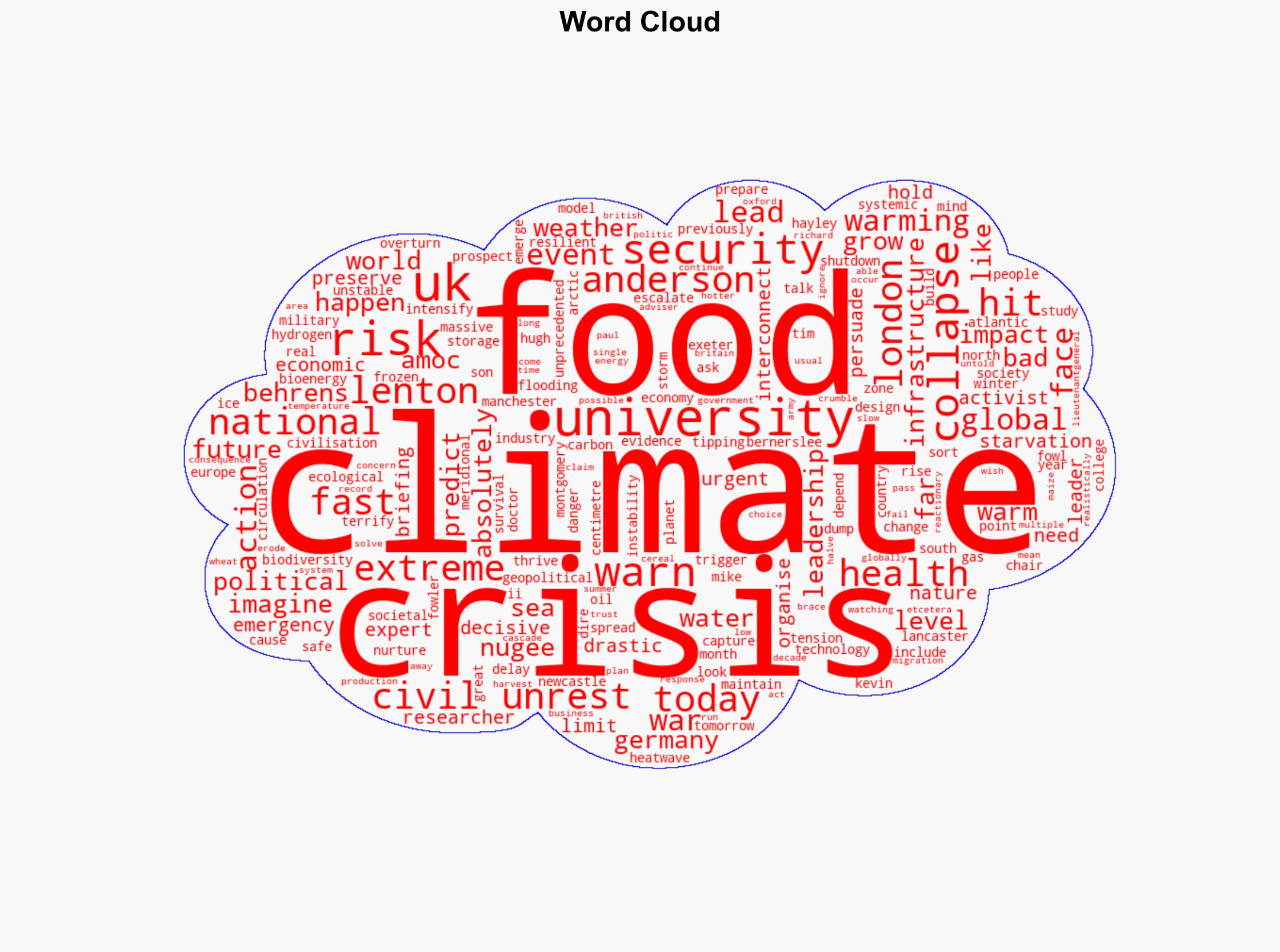 Emergency response needed to prevent climate breakdown warn experts - Image 1
