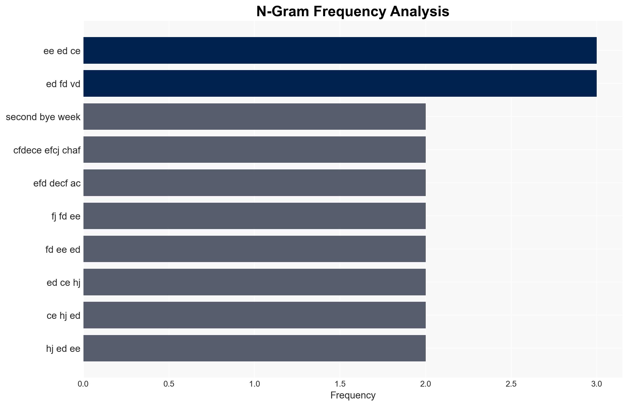 Emotions simmer during MSUs bye week - Northeast Mississippi Daily Journal - Image 4