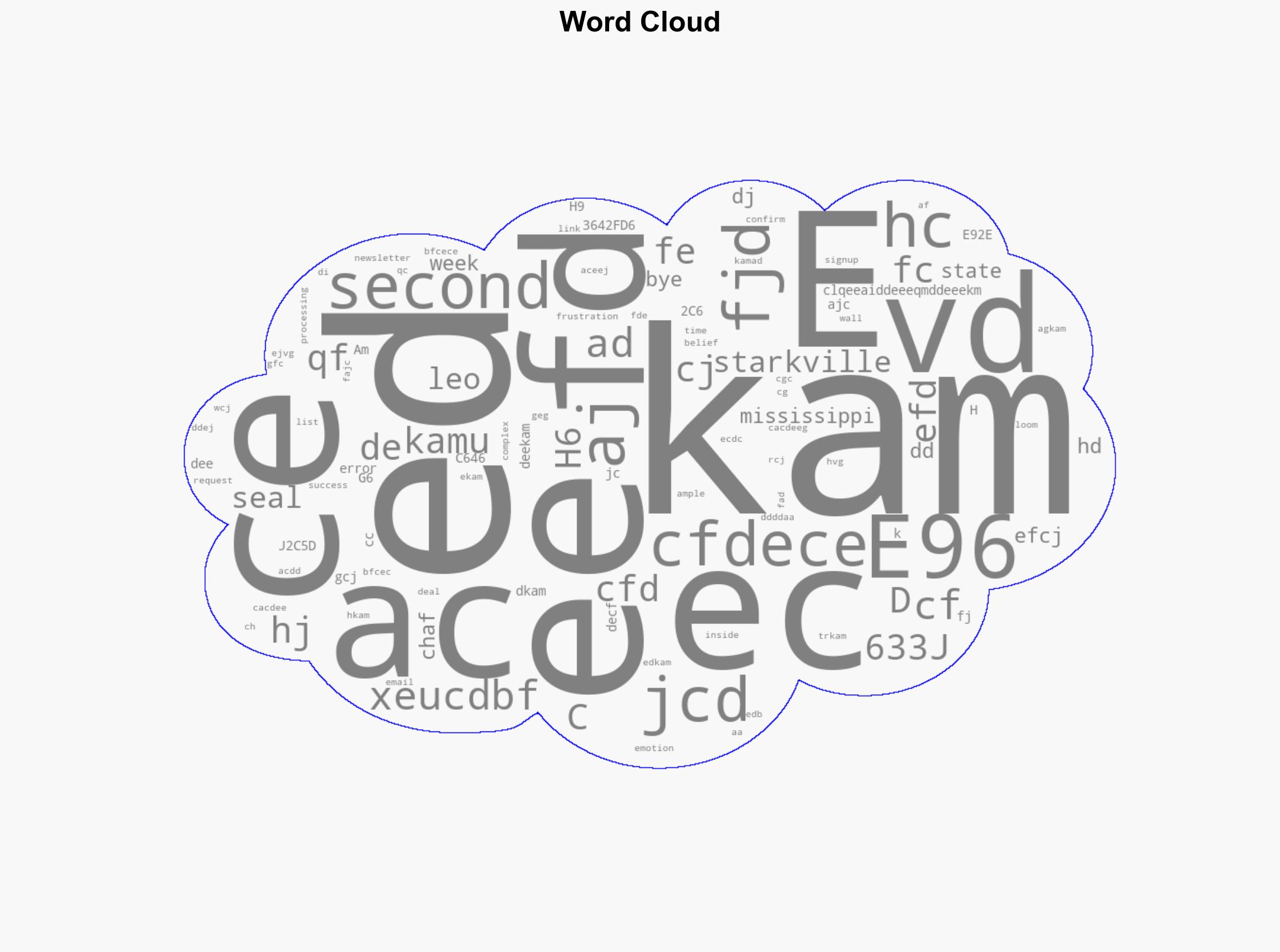 Emotions simmer during MSUs bye week - Northeast Mississippi Daily Journal - Image 1