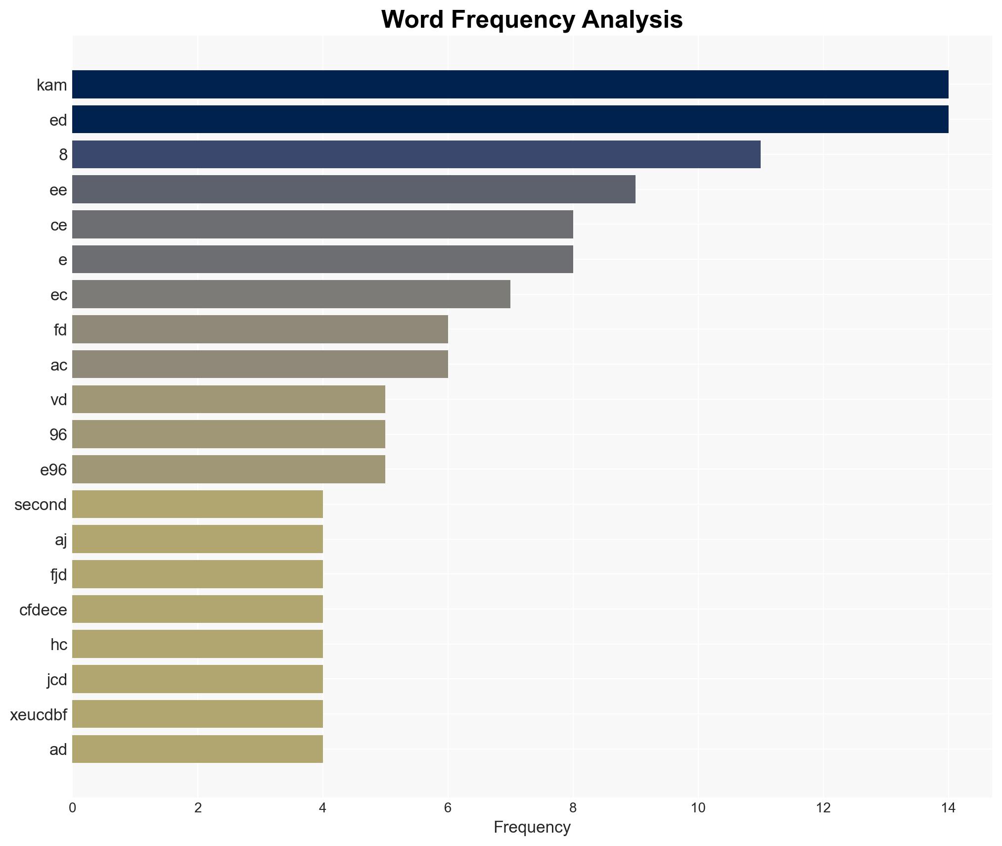 Emotions simmer during MSUs bye week - Northeast Mississippi Daily Journal - Image 3