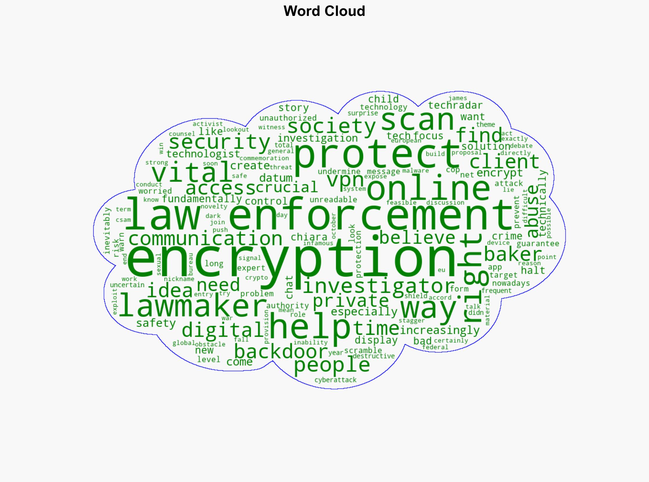 Encryption is under attack but it's vital for law enforcement said former US investigator - TechRadar - Image 1