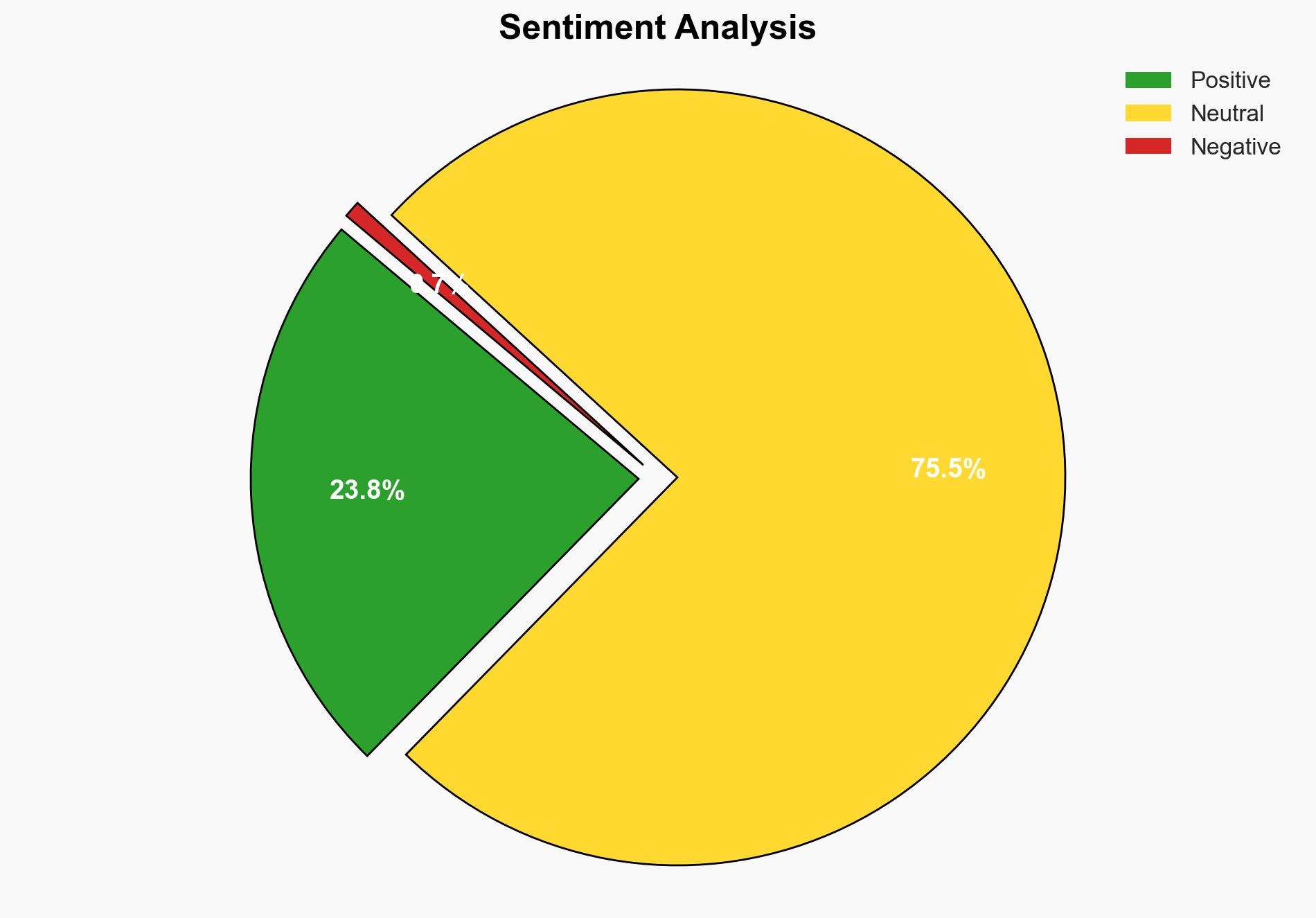 Energy Management Systems Outlook Report 2025 Market to Reach 2193 Billion by 2034 Driven by Smart Grid Integration Rising Energy Costs and AI-Enabled Efficiency Solutions - GlobeNewswire - Image 2