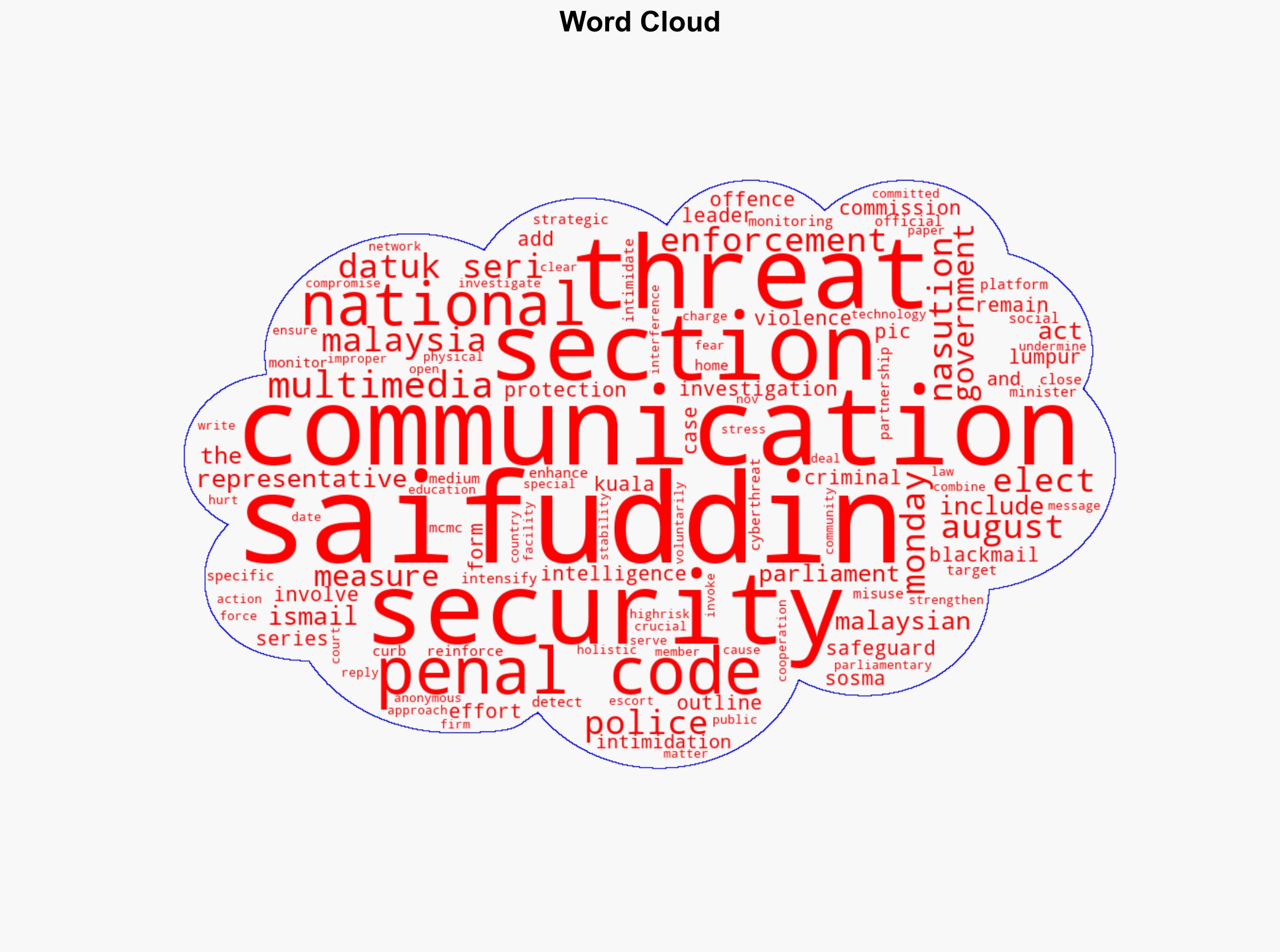 Enhanced security measures in place to protect elected reps Dewan Rakyat told - The Star Online - Image 1