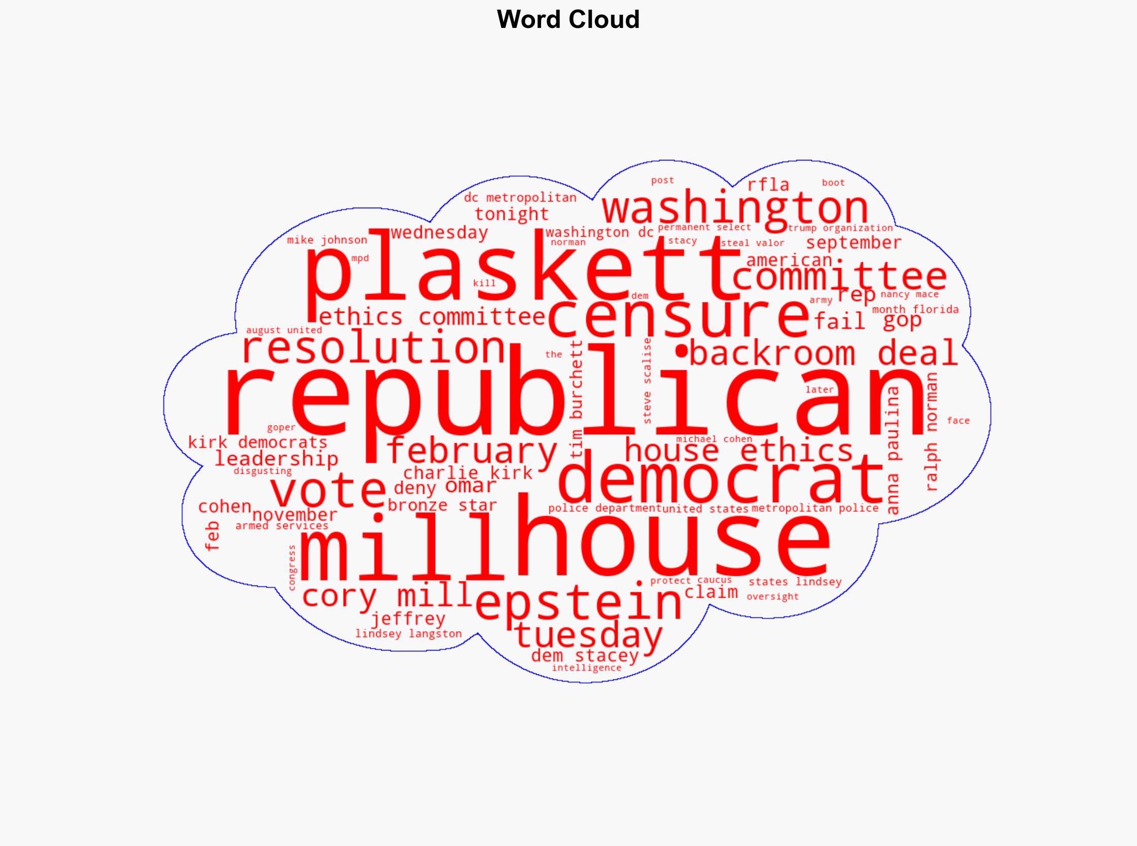 Enraged House Republicans claim disgusting backroom deal to spare Dem Stacey Plaskett GOPer Cory Mills from censure - New York Post - Image 1