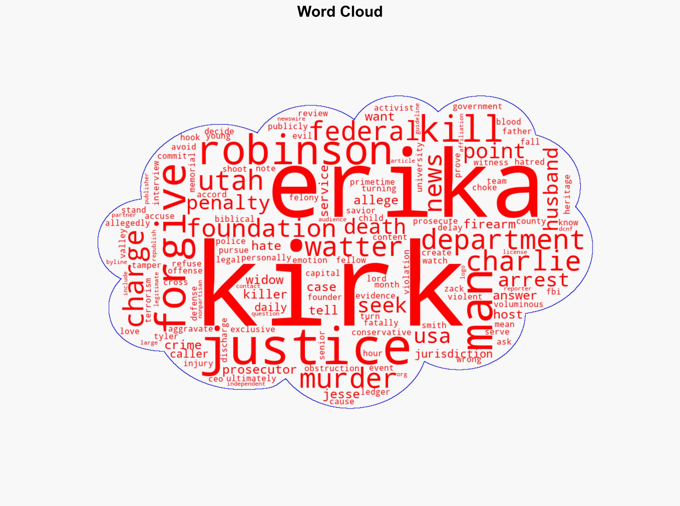 Erika Kirk Addresses Whether Shell Seek Death Penalty For Husbands Alleged Killer - The Daily Caller - Image 1