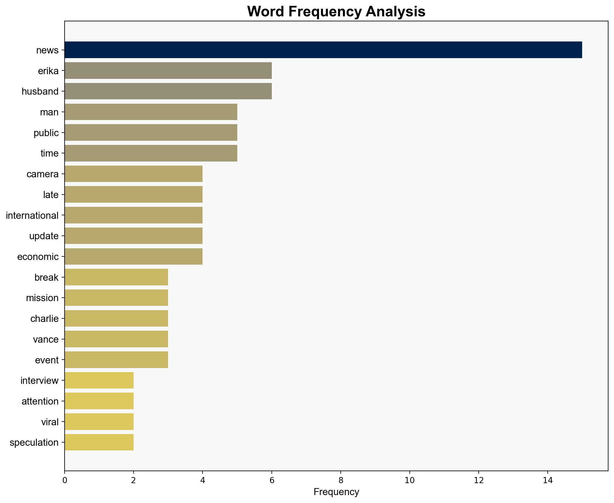 Erika Kirk breaks silence after viral JD Vance hug calls for transparency in husbands murder trial - The Times of India - Image 3