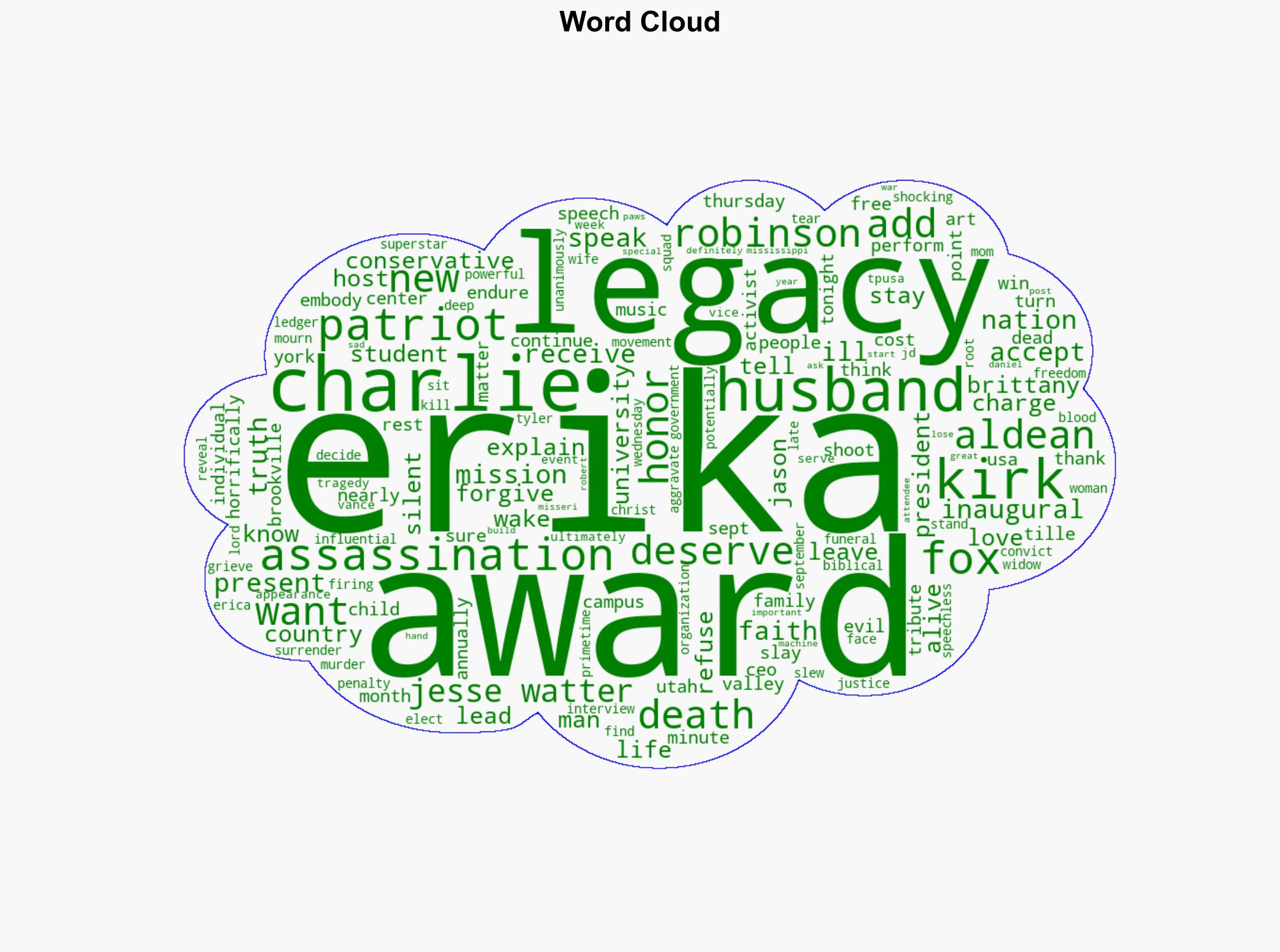 Erika Kirk receives inaugural Charlie Kirk Legacy honor at Fox Nations Patriot Awards Ill keep speaking the truth - New York Post - Image 1