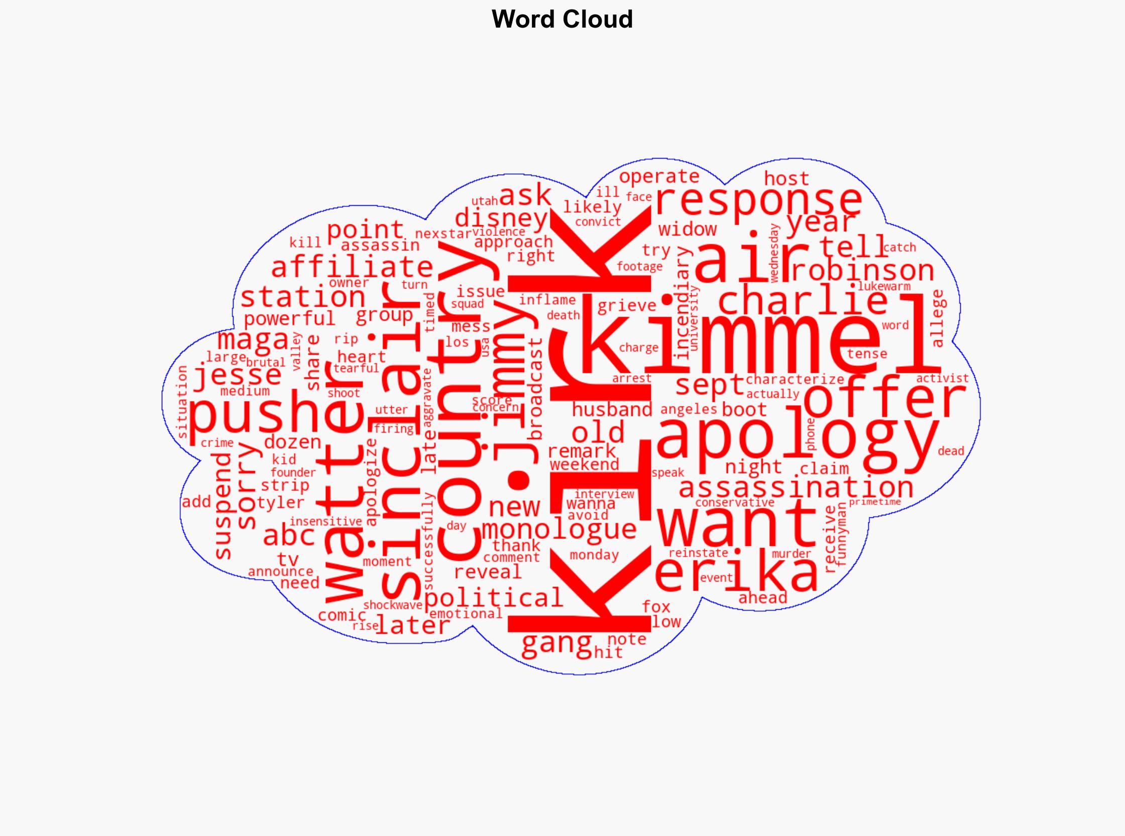 Erika Kirk reveals Jimmy Kimmel reached out to apologize and shares her powerful response - New York Post - Image 1