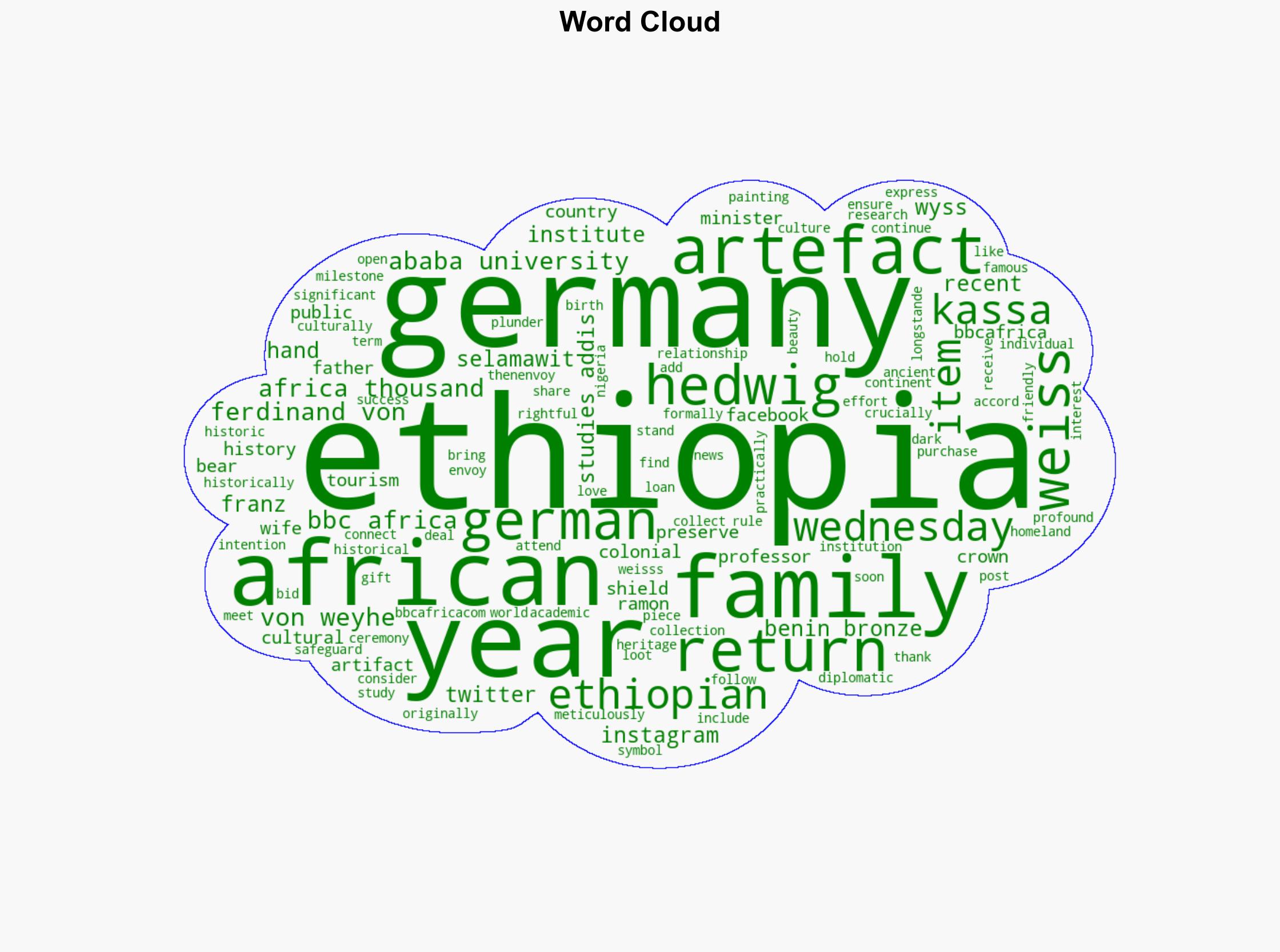Ethiopia receives historic artefacts held in Germany for 100 years - BBC News - Image 1