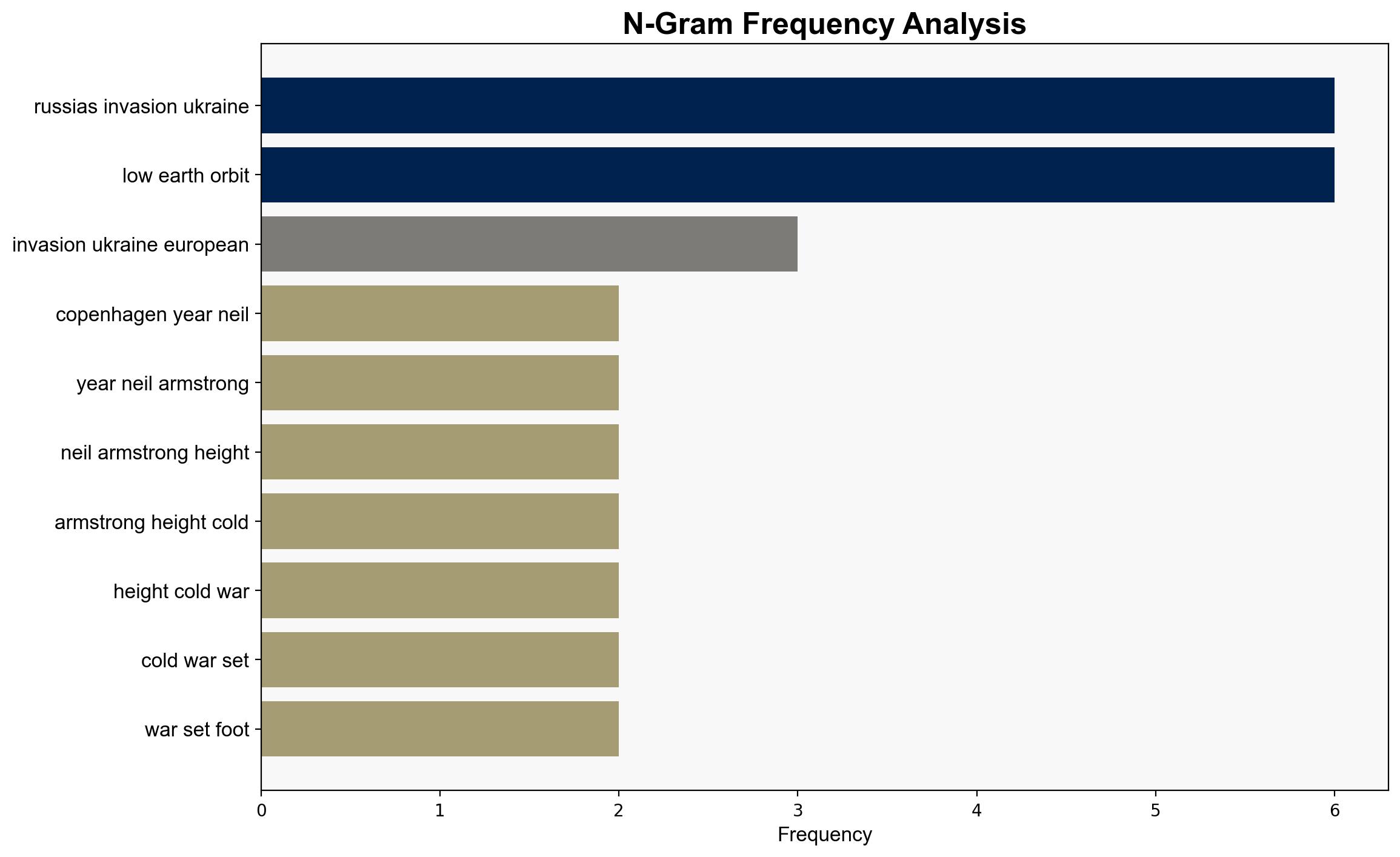 Europe Must Close the Space Gap - Project Syndicate - Image 4