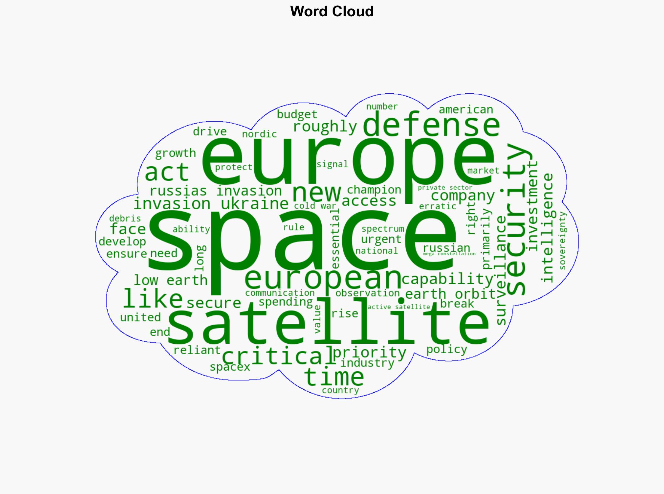 Europe Must Close the Space Gap - Project Syndicate - Image 1