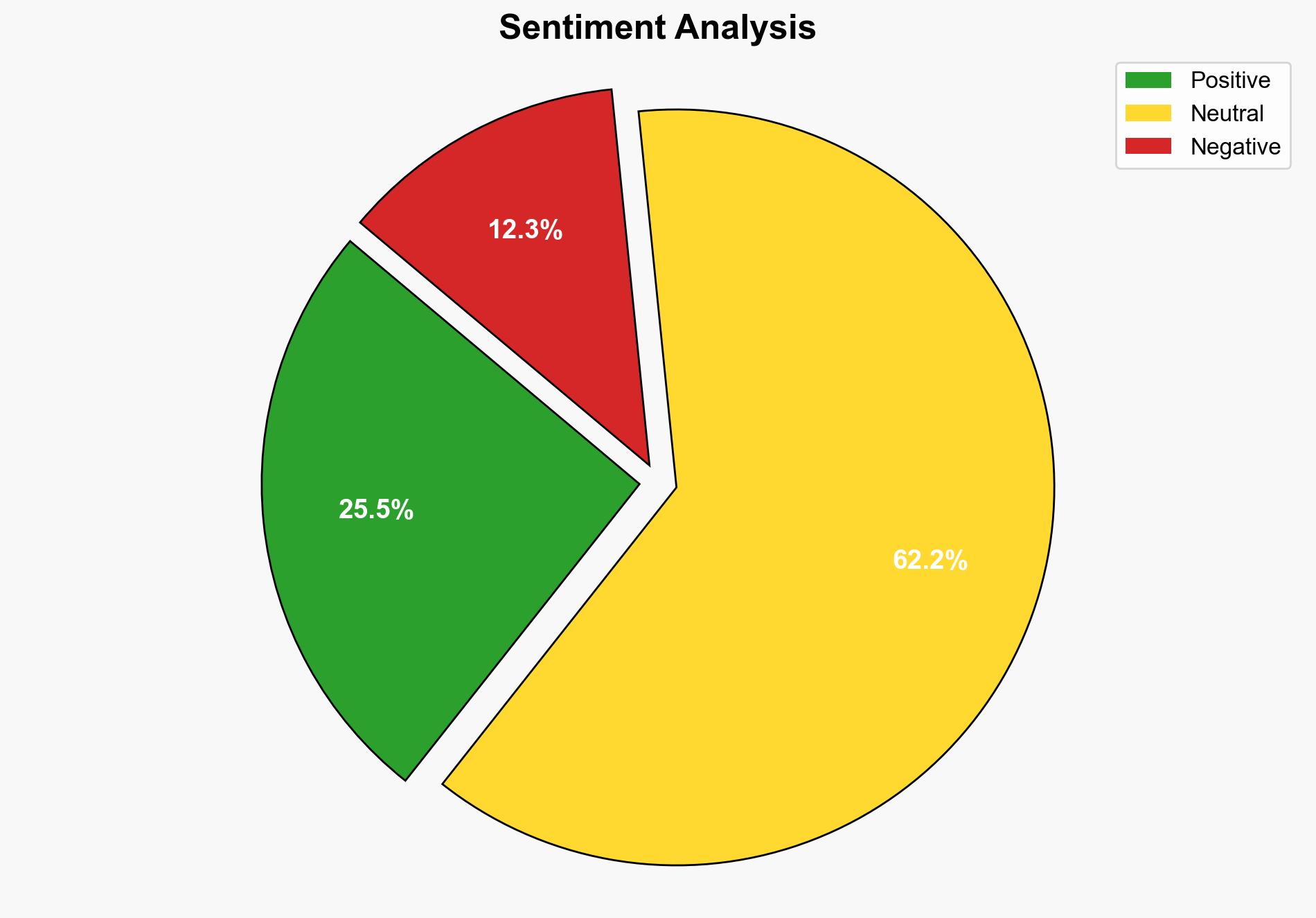 Europe must act not analyse to be competitive warns Business Circle leader - EURACTIV - Image 2