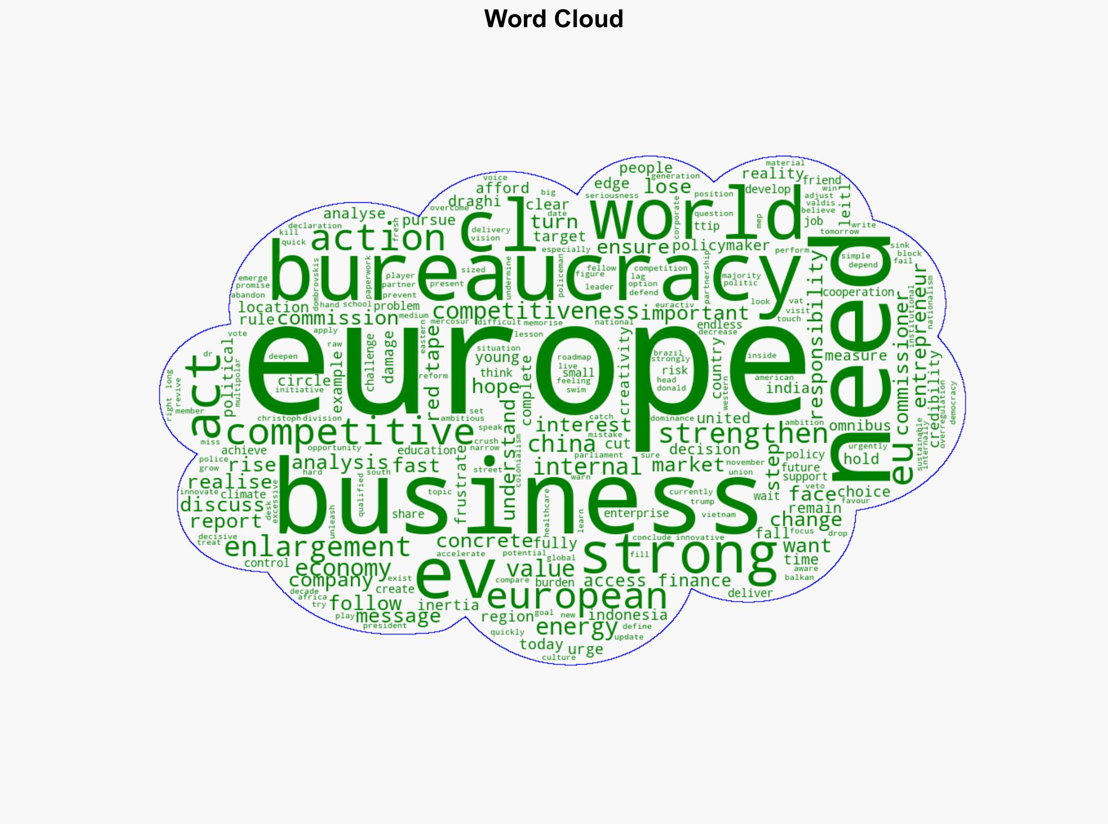 Europe must act not analyse to be competitive warns Business Circle leader - EURACTIV - Image 1