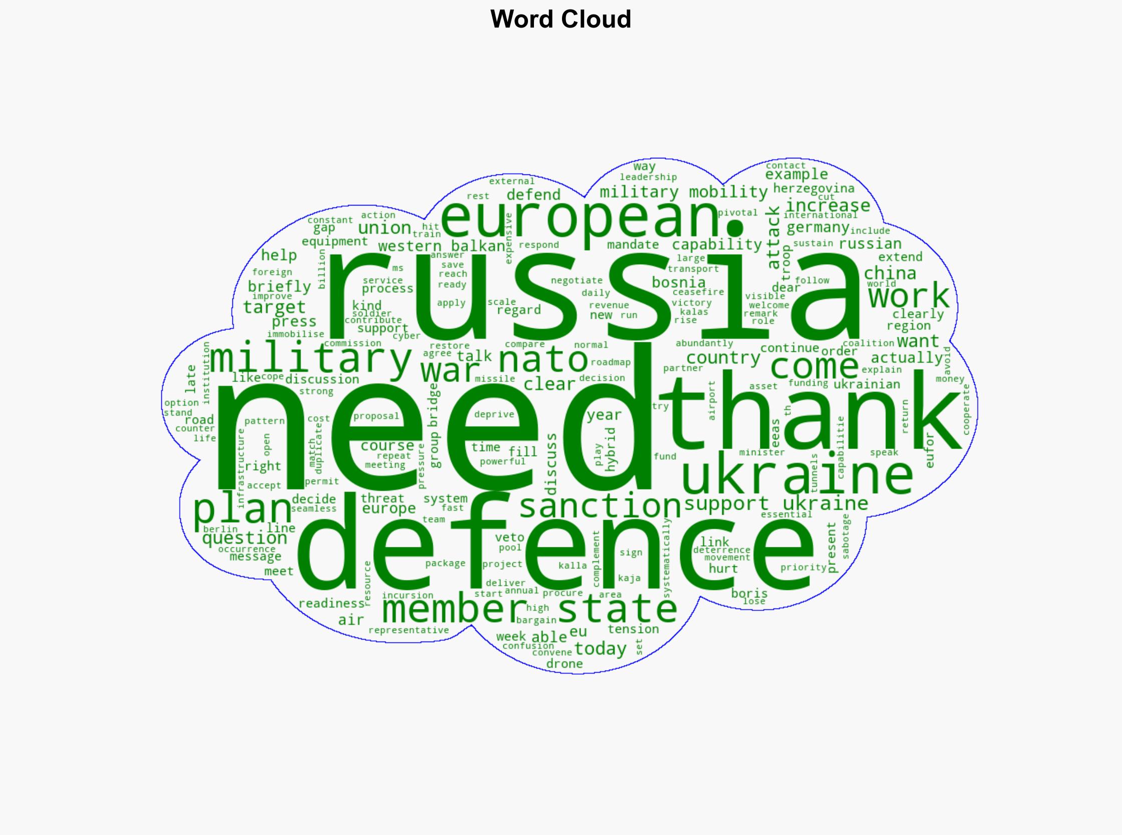 European Group of Five E5 Press remarks by the High Representative Kaja Kallas following the meeting - Globalsecurity.org - Image 1