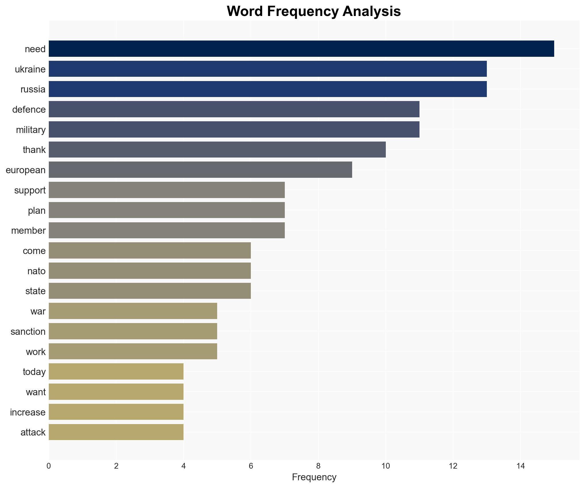 European Group of Five E5 Press remarks by the High Representative Kaja Kallas following the meeting - Globalsecurity.org - Image 3