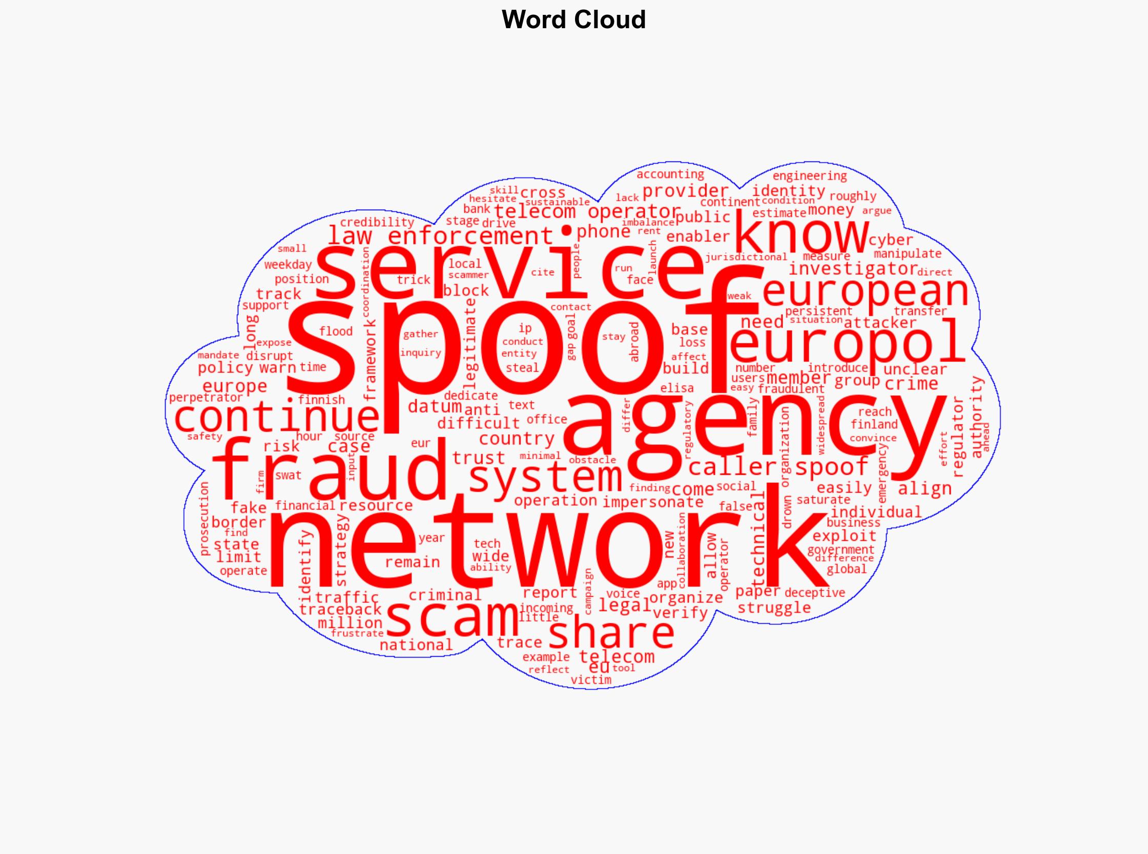 Europes phone networks are drowning in fake calls - Help Net Security - Image 1