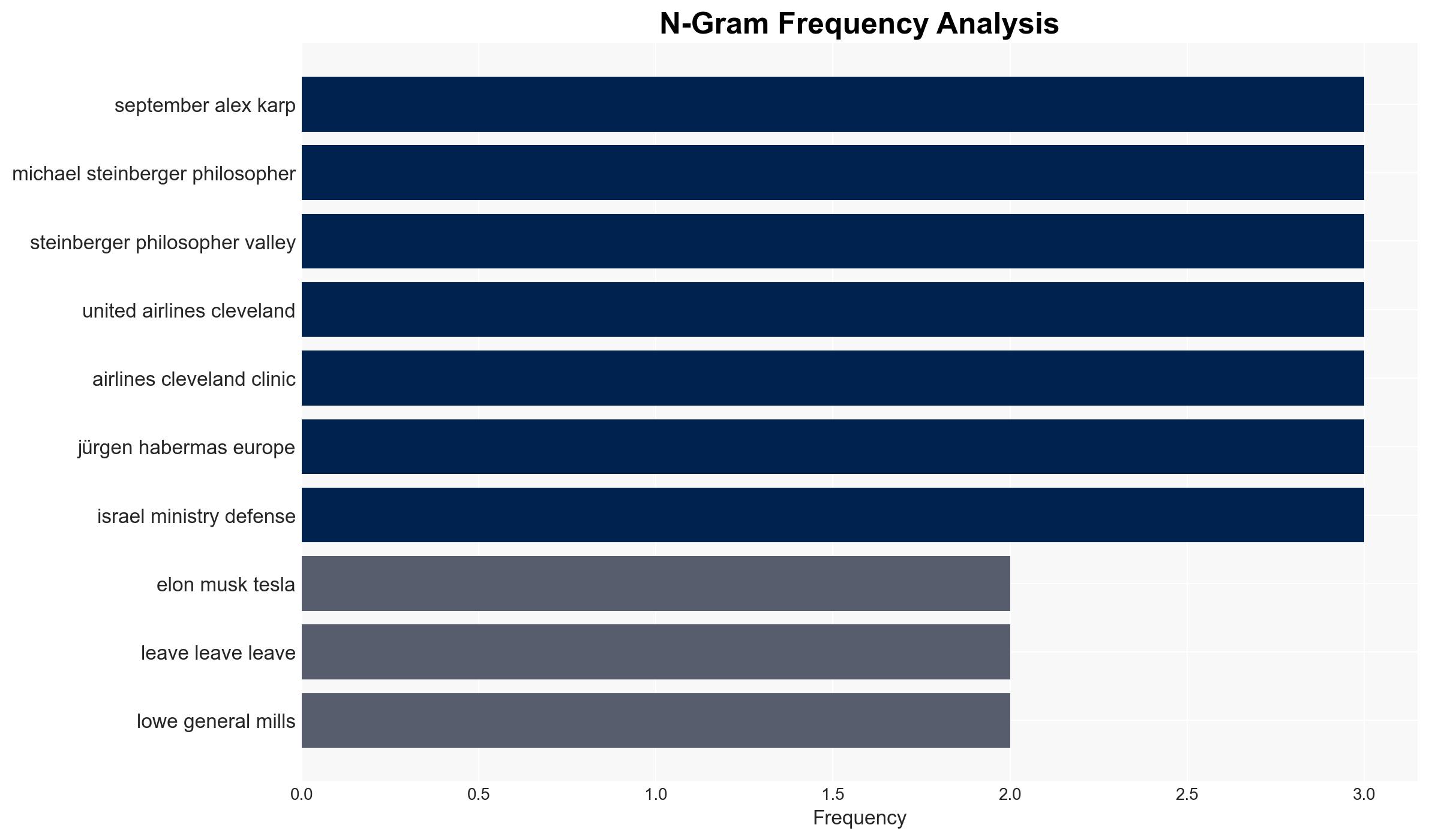 Everything you need to know about Palantirs wildly eccentric Alex Karp and why he feels left by the left - New York Post - Image 4