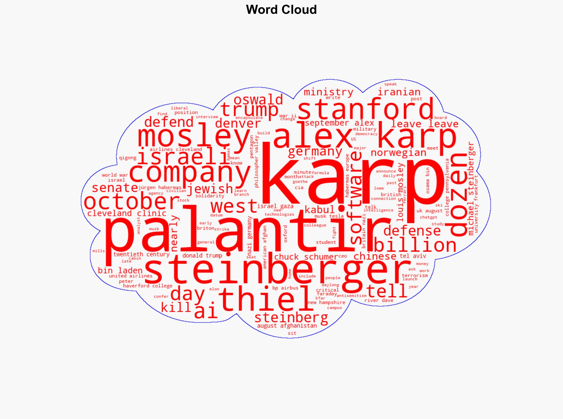 Everything you need to know about Palantirs wildly eccentric Alex Karp and why he feels left by the left - New York Post - Image 1