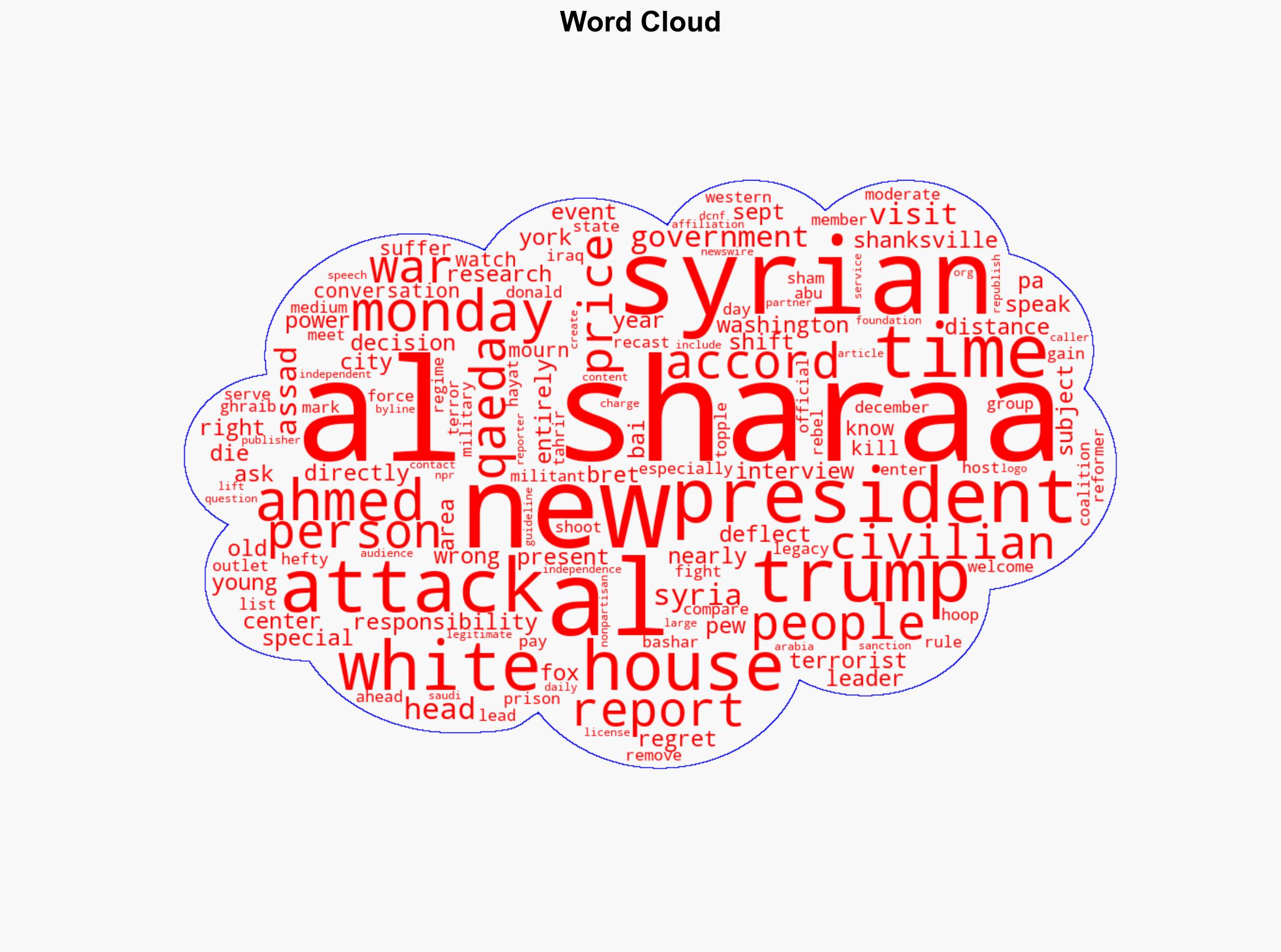 Ex-Terrorist Leader Goes On Fox News Gives Wild Answer About 911 - The Daily Caller - Image 1