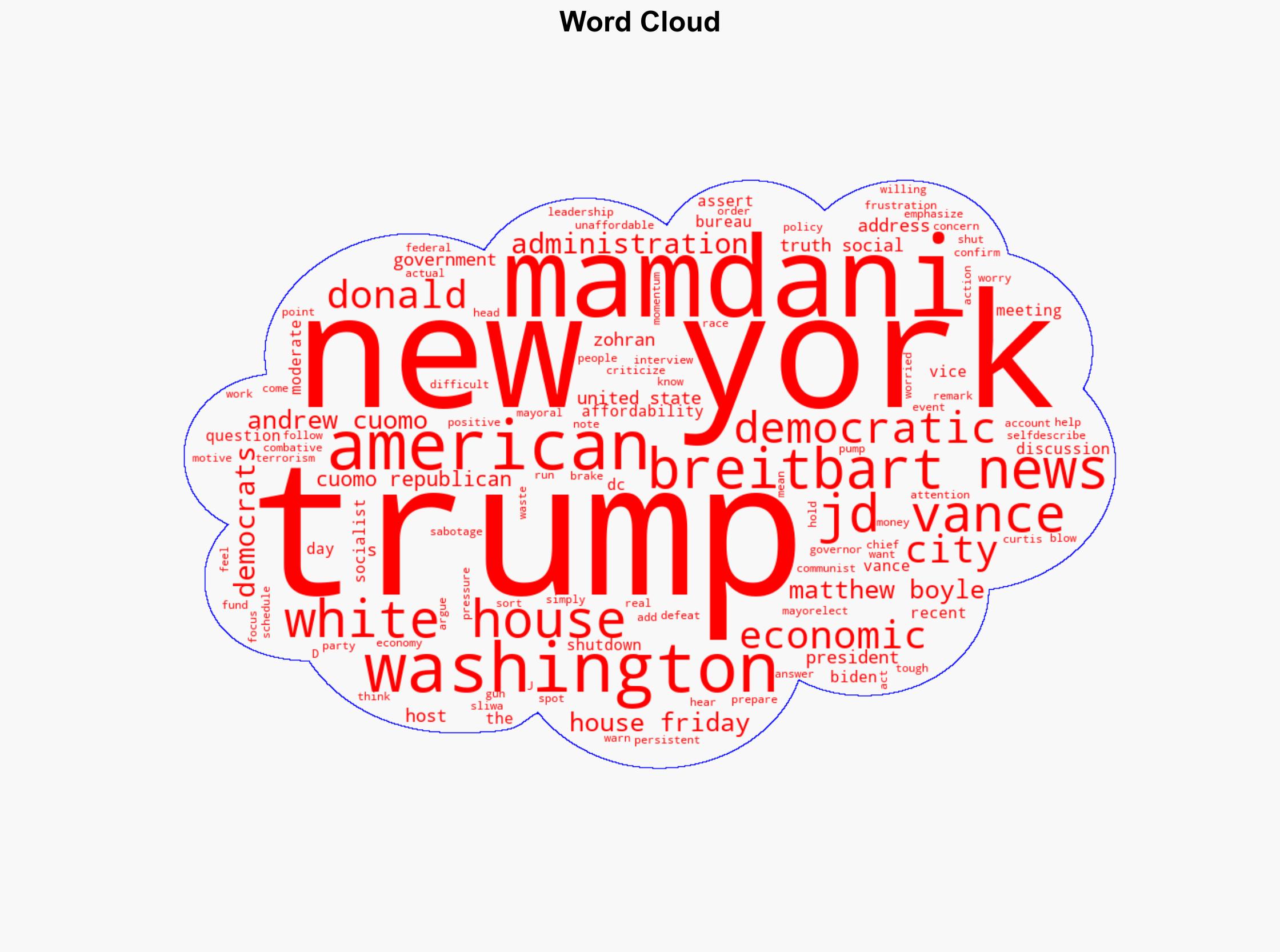 Exclusive JD Vance Discusses Affordability Ahead of White House Mamdani Meeting - Breitbart News - Image 1
