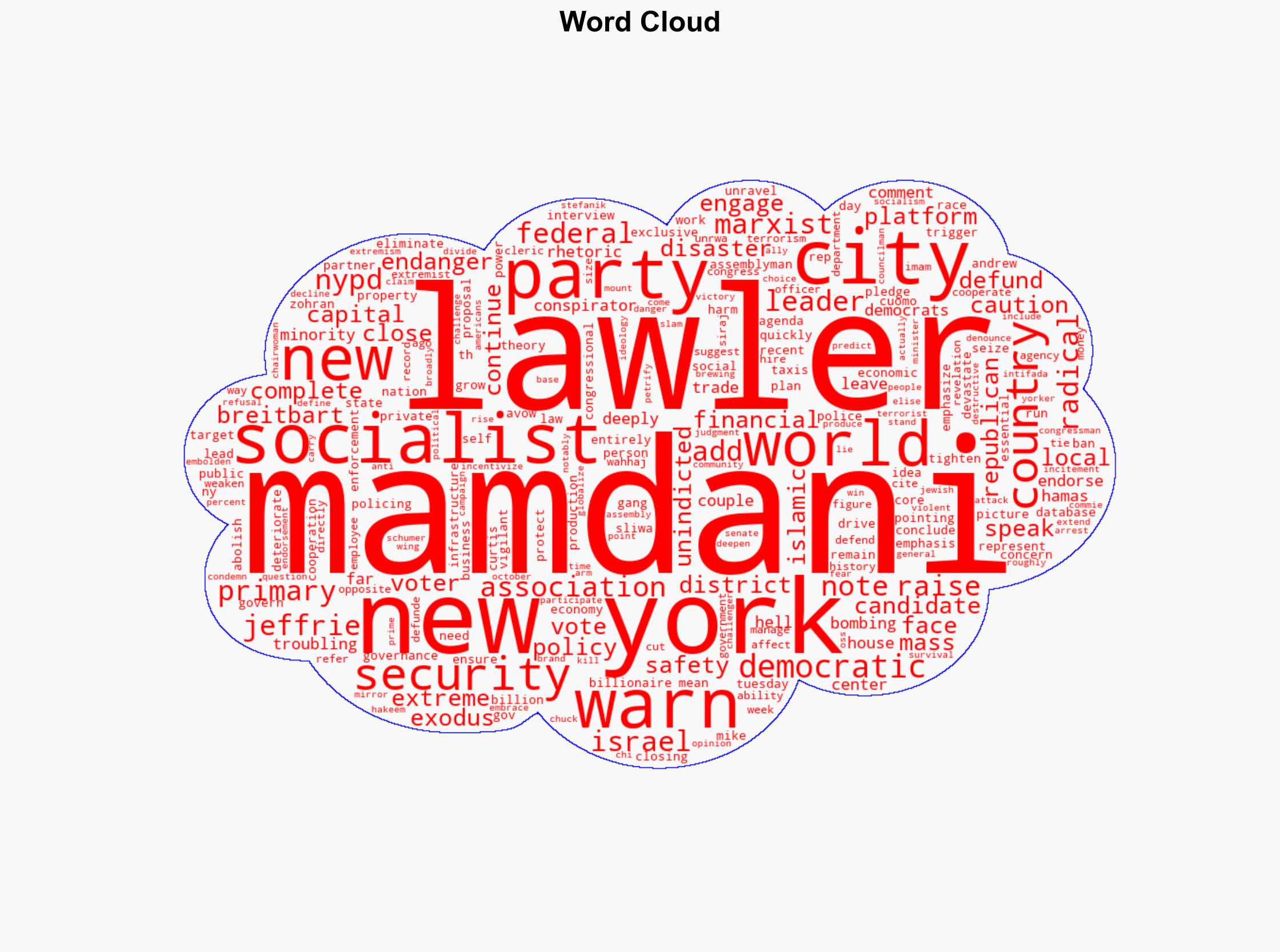 Exclusive -- Rep Lawler Warns Mamdanis Marxist Agenda Will Shatter NYCs Global Financial Standing Spark Mass Exodus - Breitbart News - Image 1