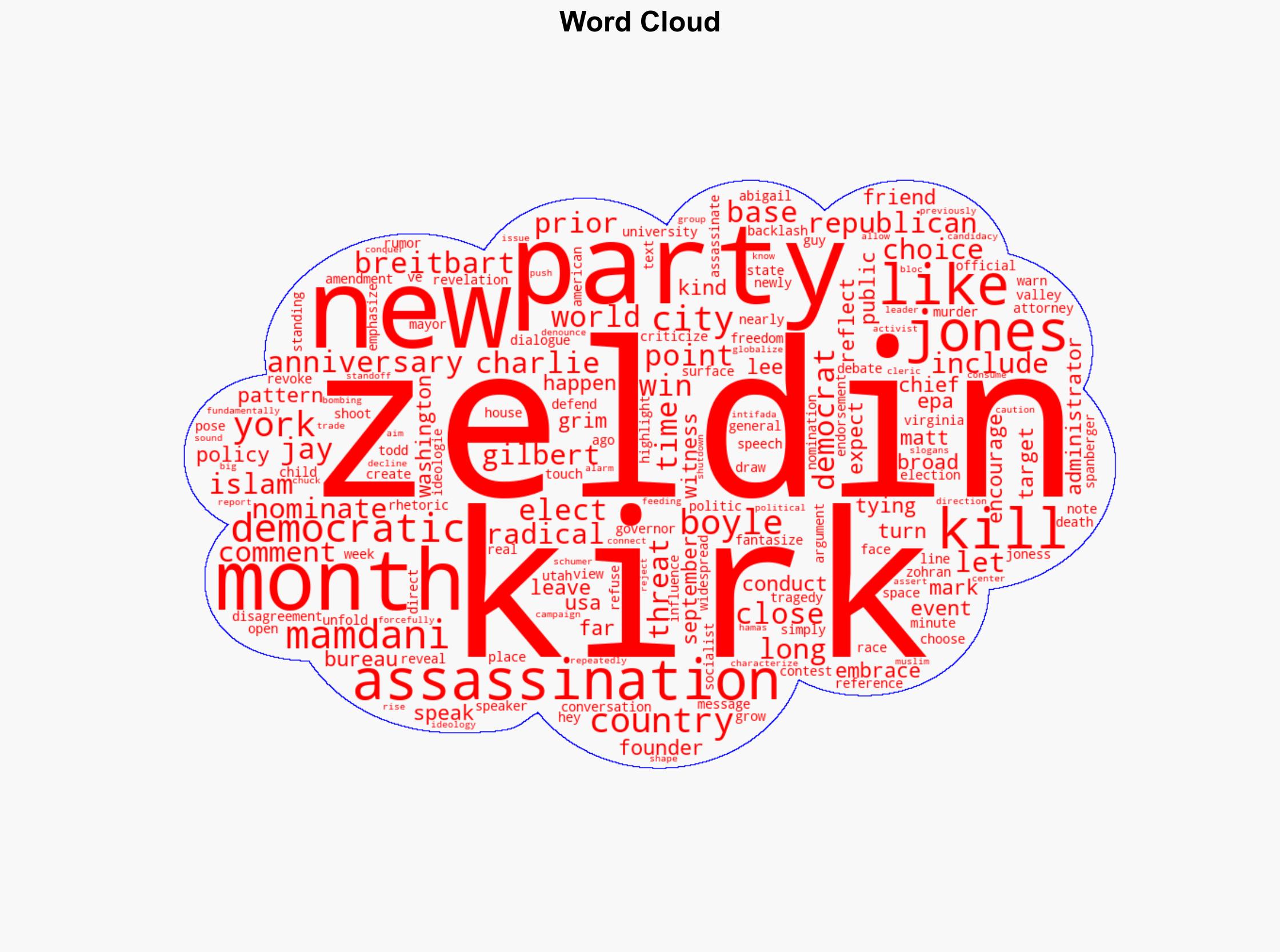 Exclusive 'Should Never Happen Anywhere in This Country' Zeldin Reflects on 2 Months Since Kirks Assassination Slams Radical Dems - Breitbart News - Image 1