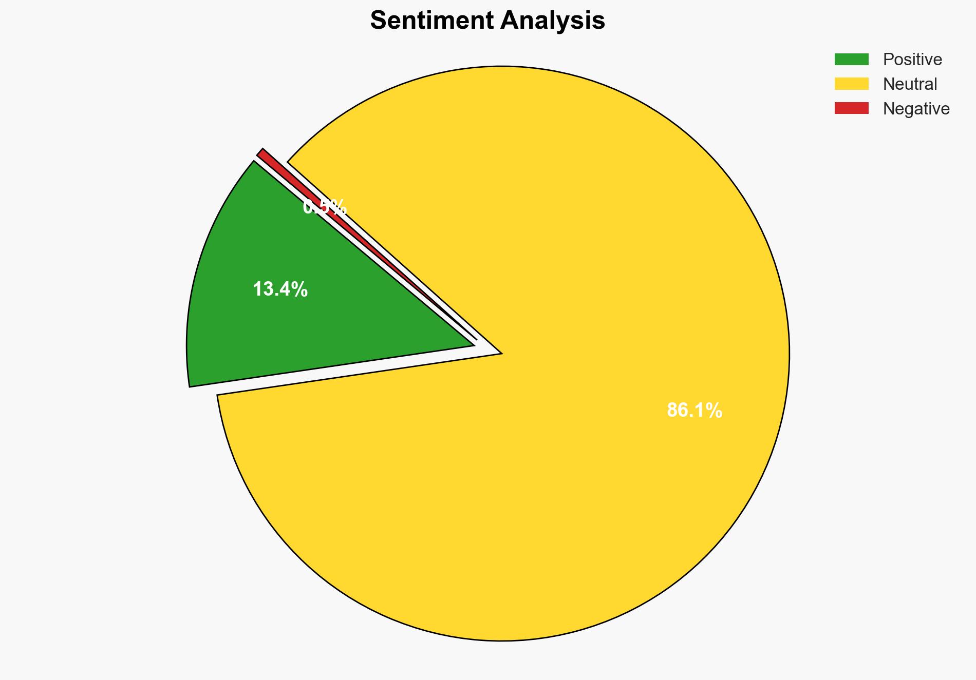 Expanding support for OneLake in Unity Catalog - Databricks.com - Image 2
