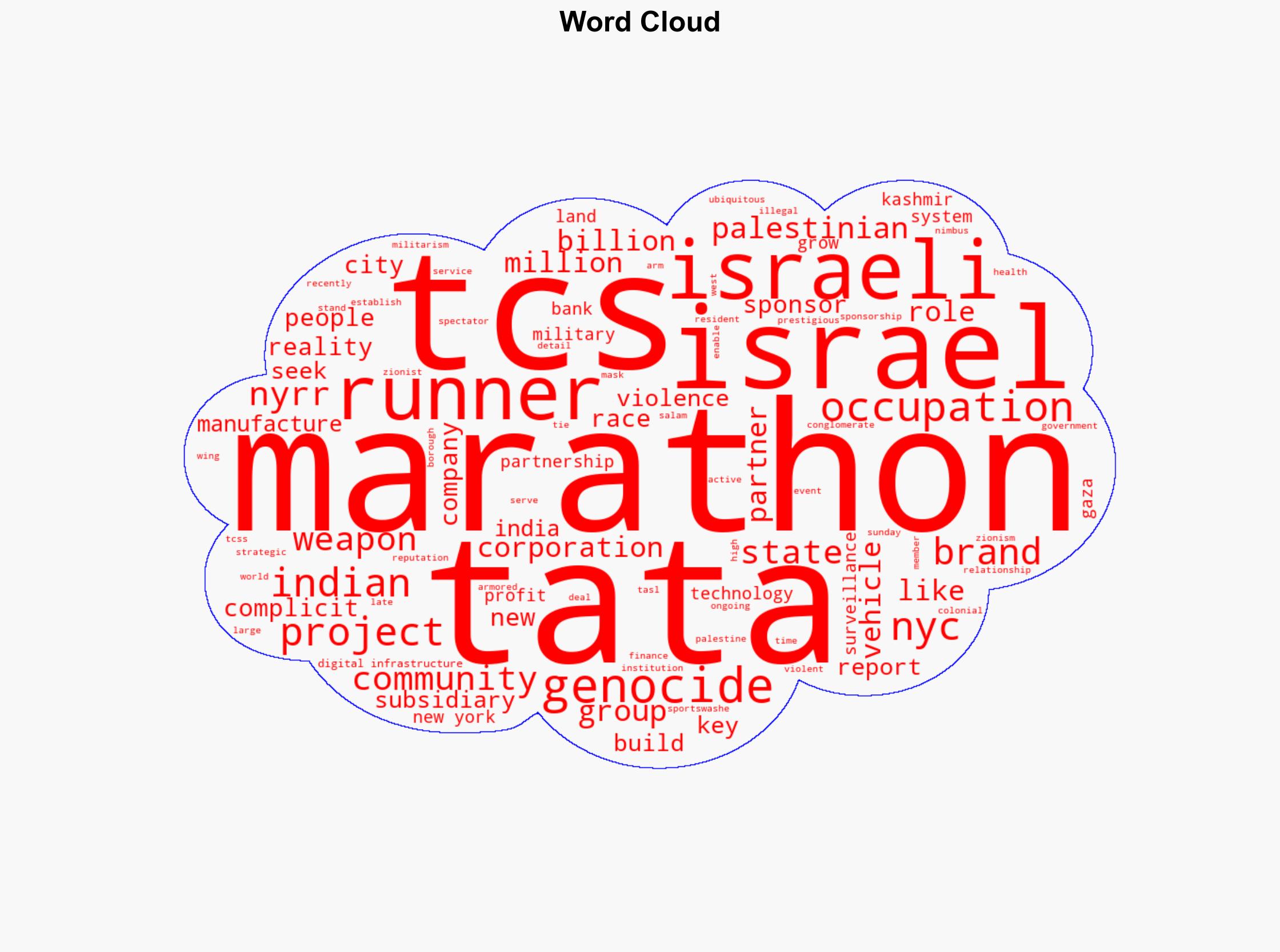 Exposing the Tata Group a major sponsor of the New York Marathon and a leading supporter of the Gaza genocide - Mondoweiss - Image 1