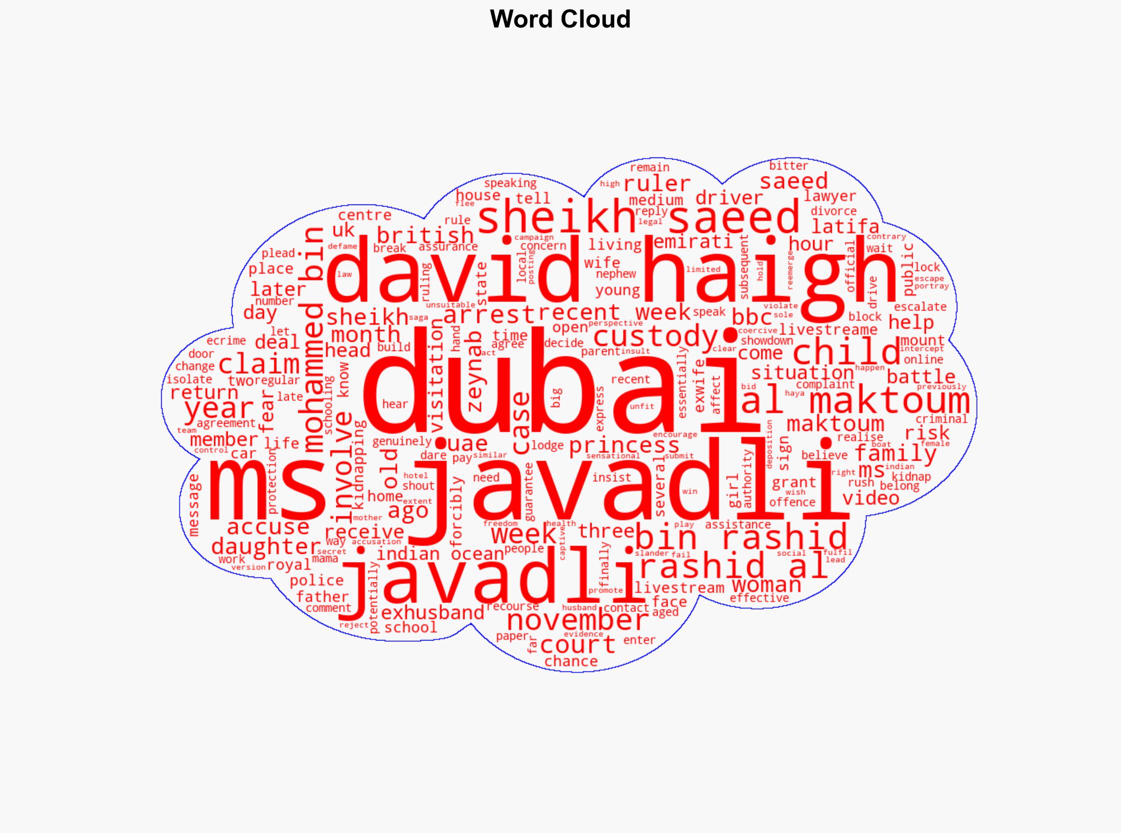 Ex-wife of Dubai royal says she fears arrest as custody battle escalates - Image 1