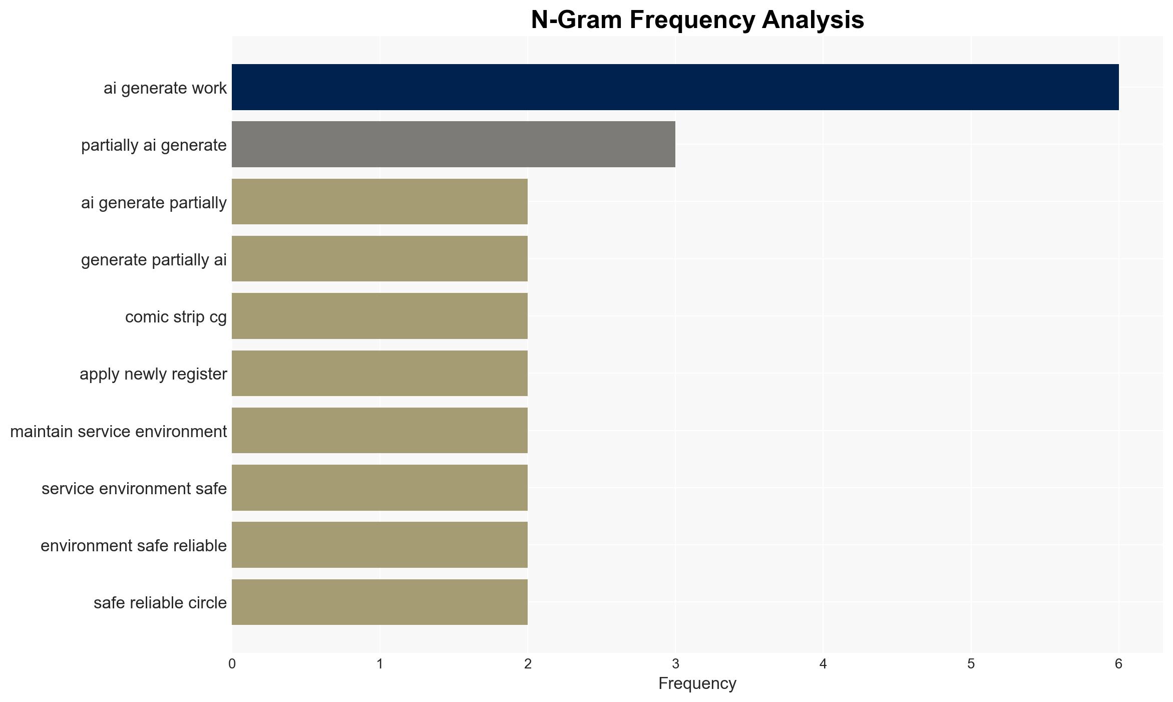 FANZA Restricts AI-Generated Content to Three Uploads per Month - Sankakucomplex.com - Image 4