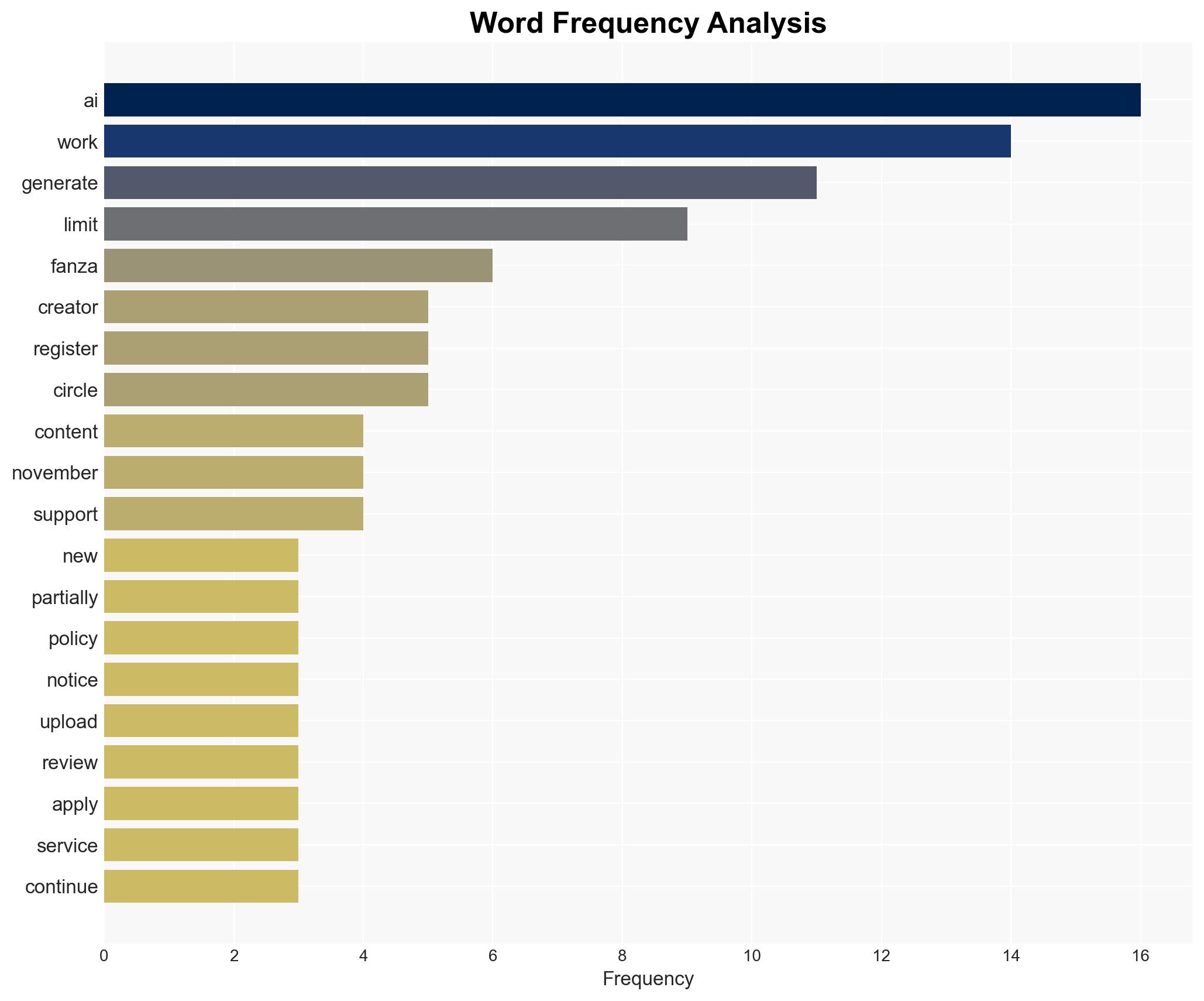 FANZA Restricts AI-Generated Content to Three Uploads per Month - Sankakucomplex.com - Image 3