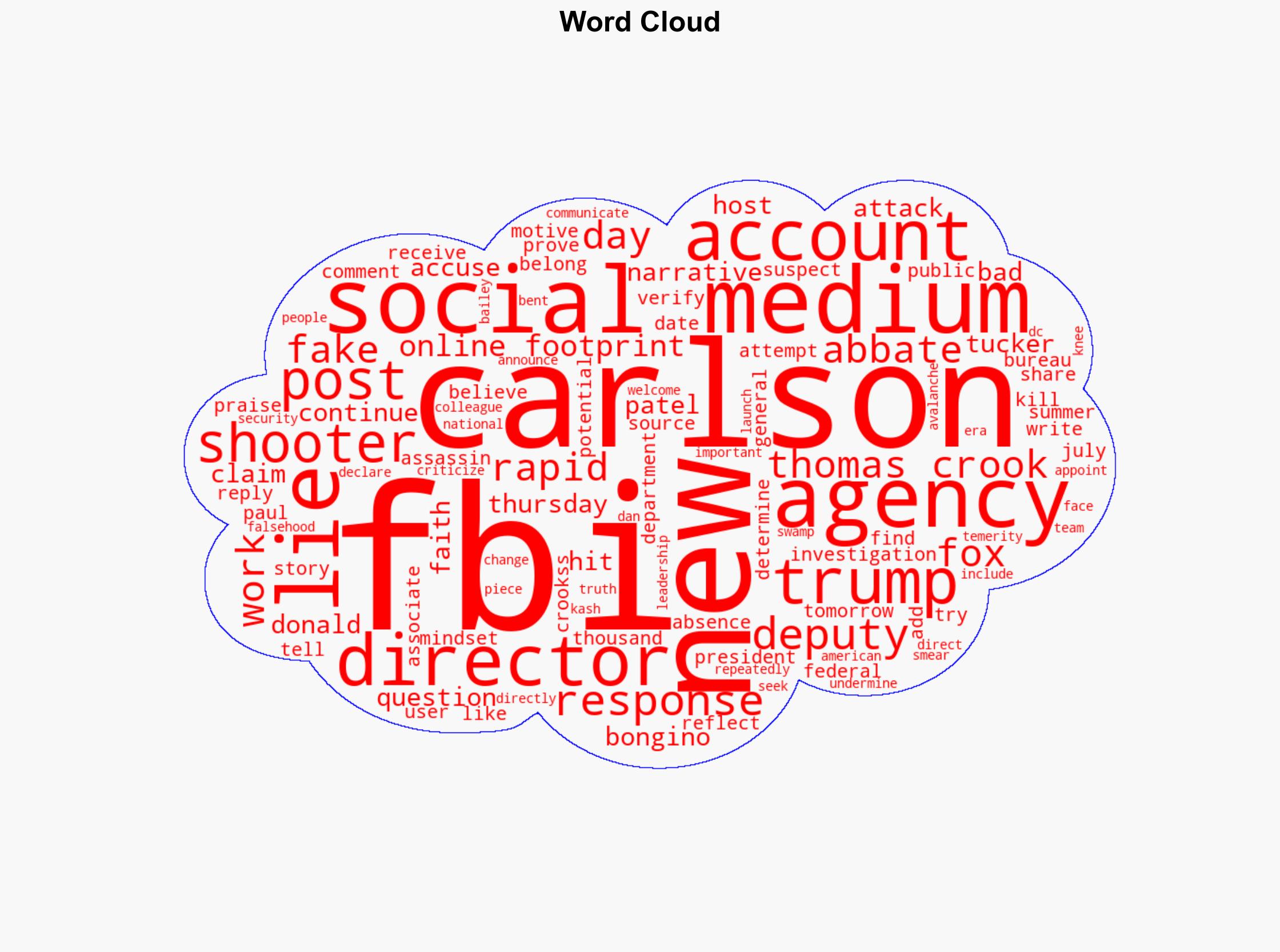 FBI Hits Back at Tucker Carlson After Former Fox Host Accuses Agency of Lying About Trump Shooter - Mediaite - Image 1