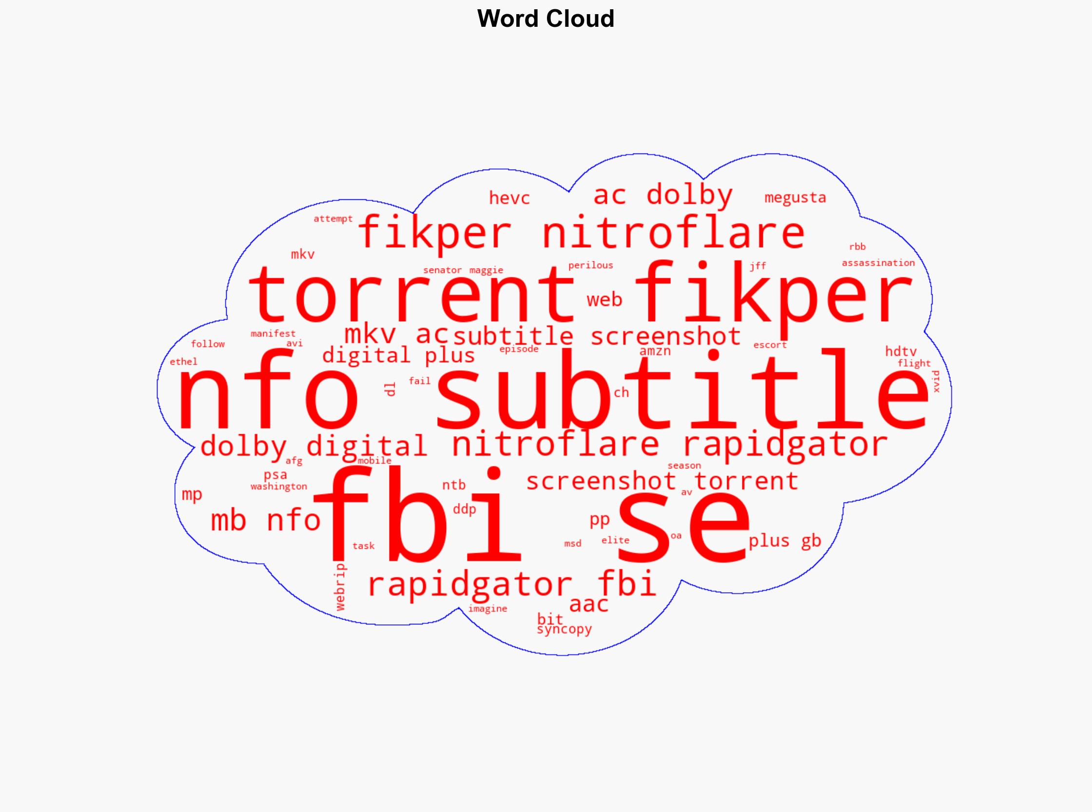 FBI S08E04 720p HDTV x264-SYNCOPY - Rlsbb.to - Image 1