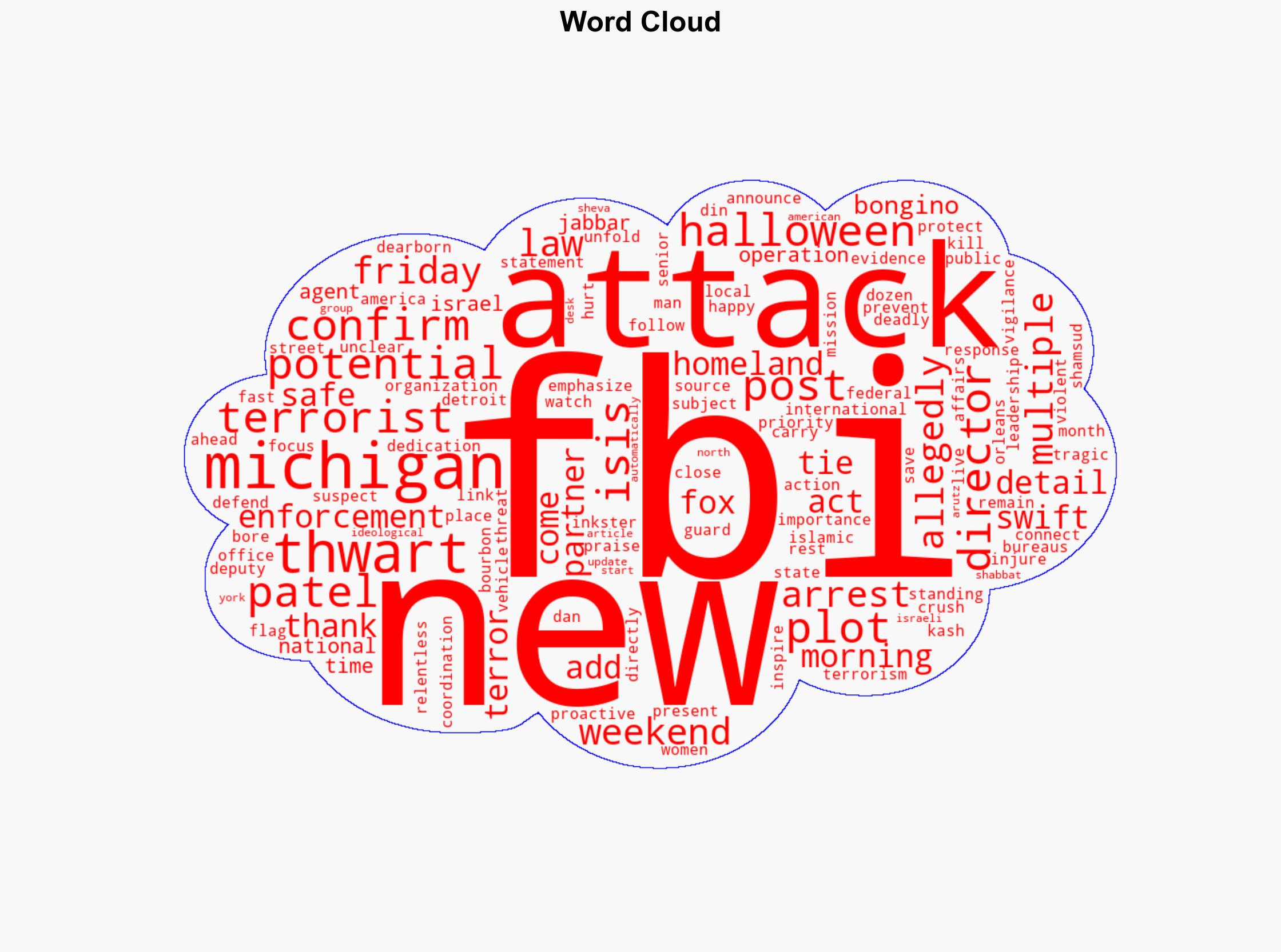 FBI foils ISIS-linked terror plot in Michigan ahead of Halloween - Israelnationalnews.com - Image 1