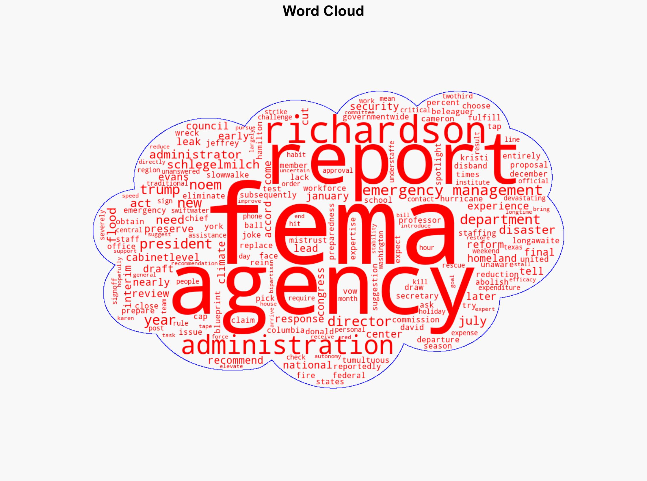 FEMAs terrible horrible no good very bad year - Image 1