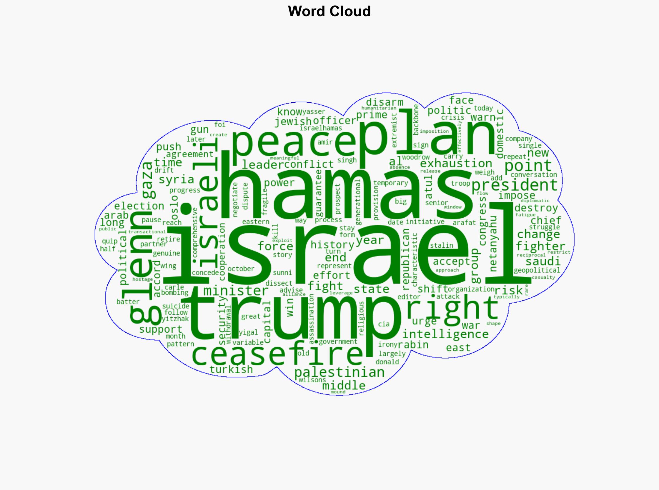 FO Exclusive IsraelHamas Ceasefire Explained Trumps 20-Point Plan and What Comes Next - Fair Observer - Image 1